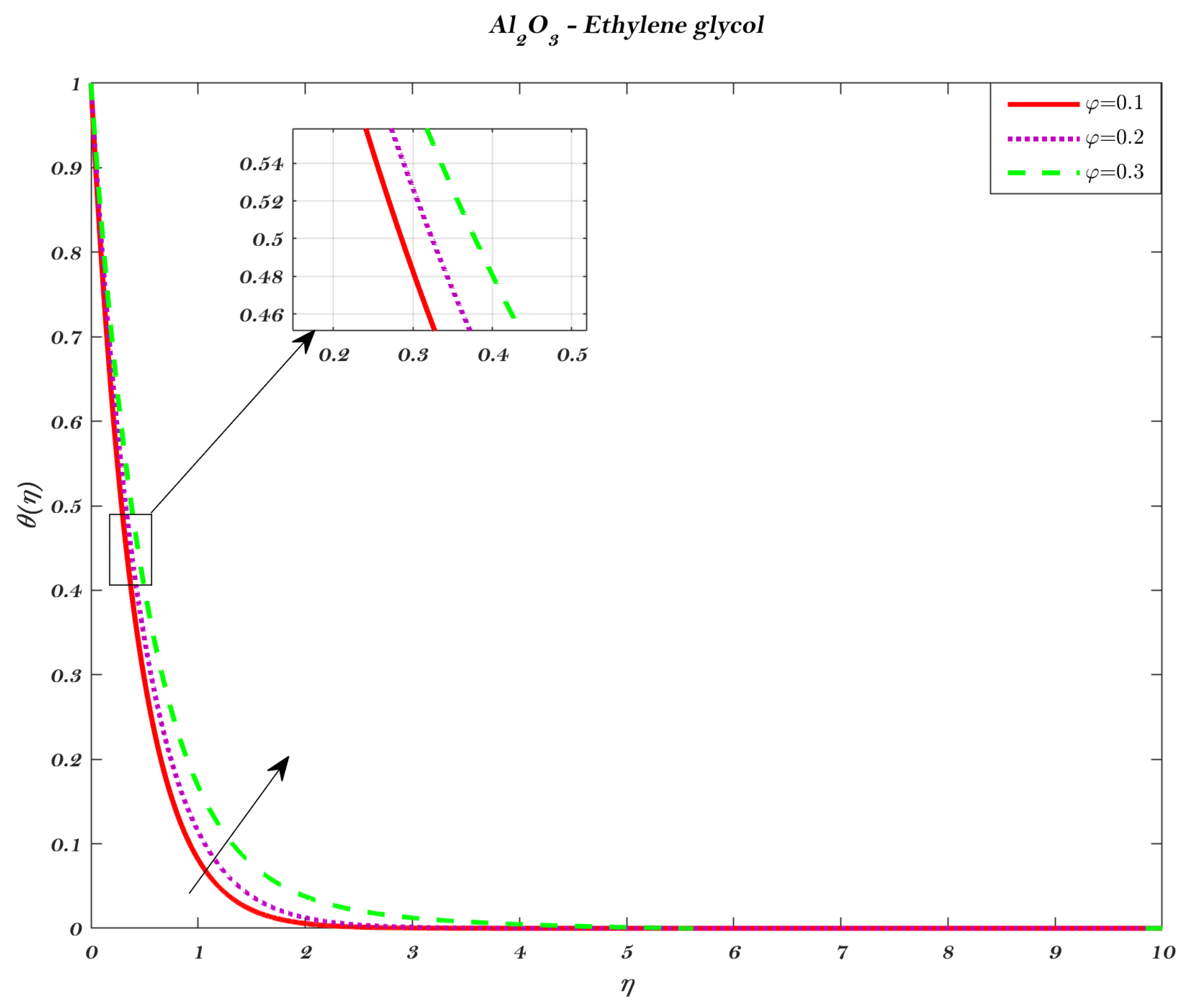 Energies 15 07965 g007