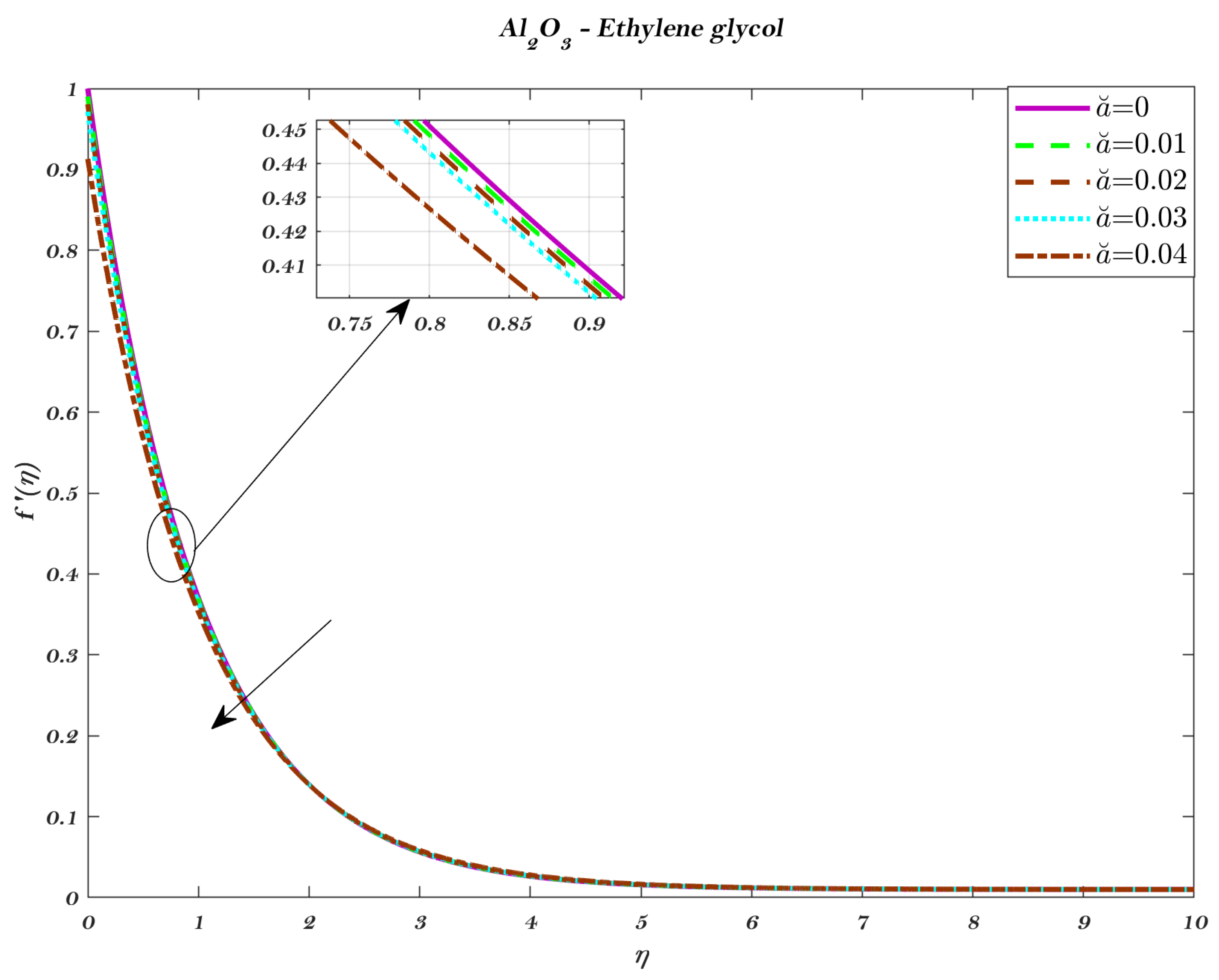 Energies 15 07965 g009