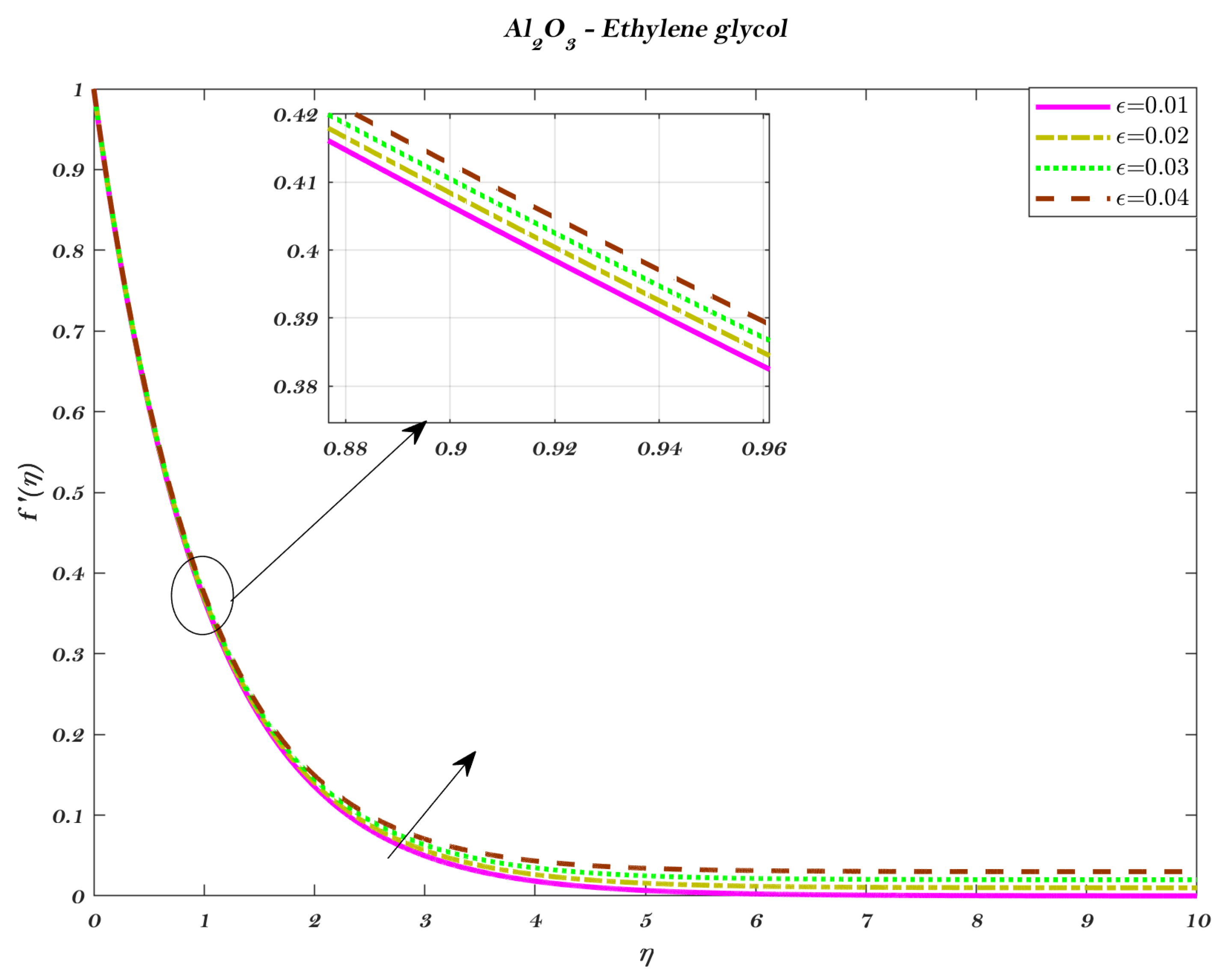 Energies 15 07965 g015