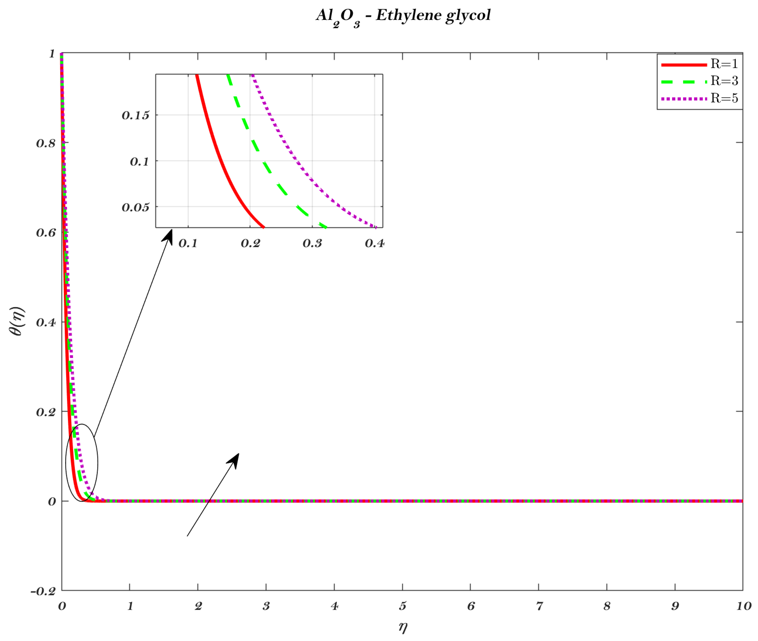 Energies 15 07965 g017