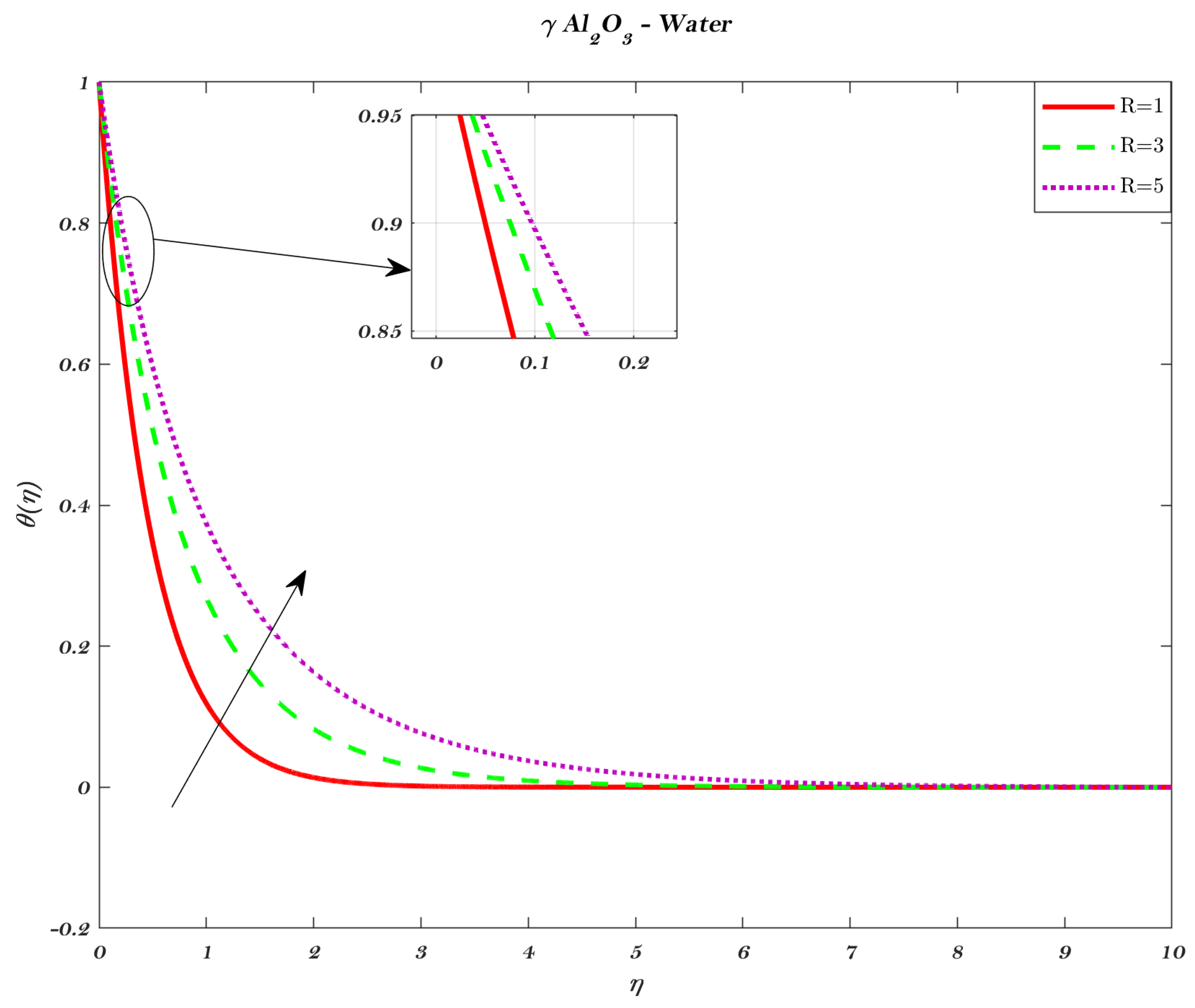 Energies 15 07965 g019