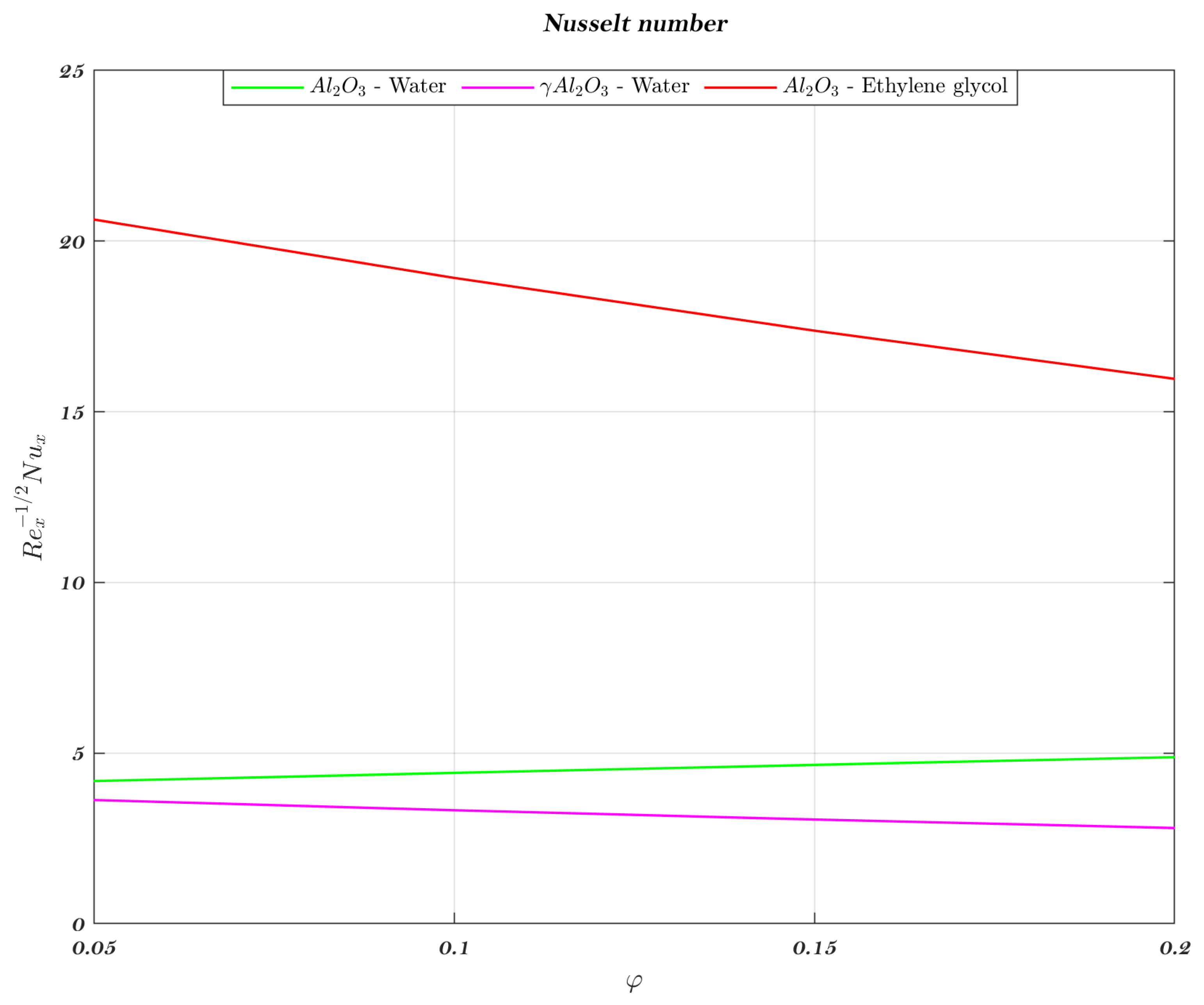 Energies 15 07965 g021