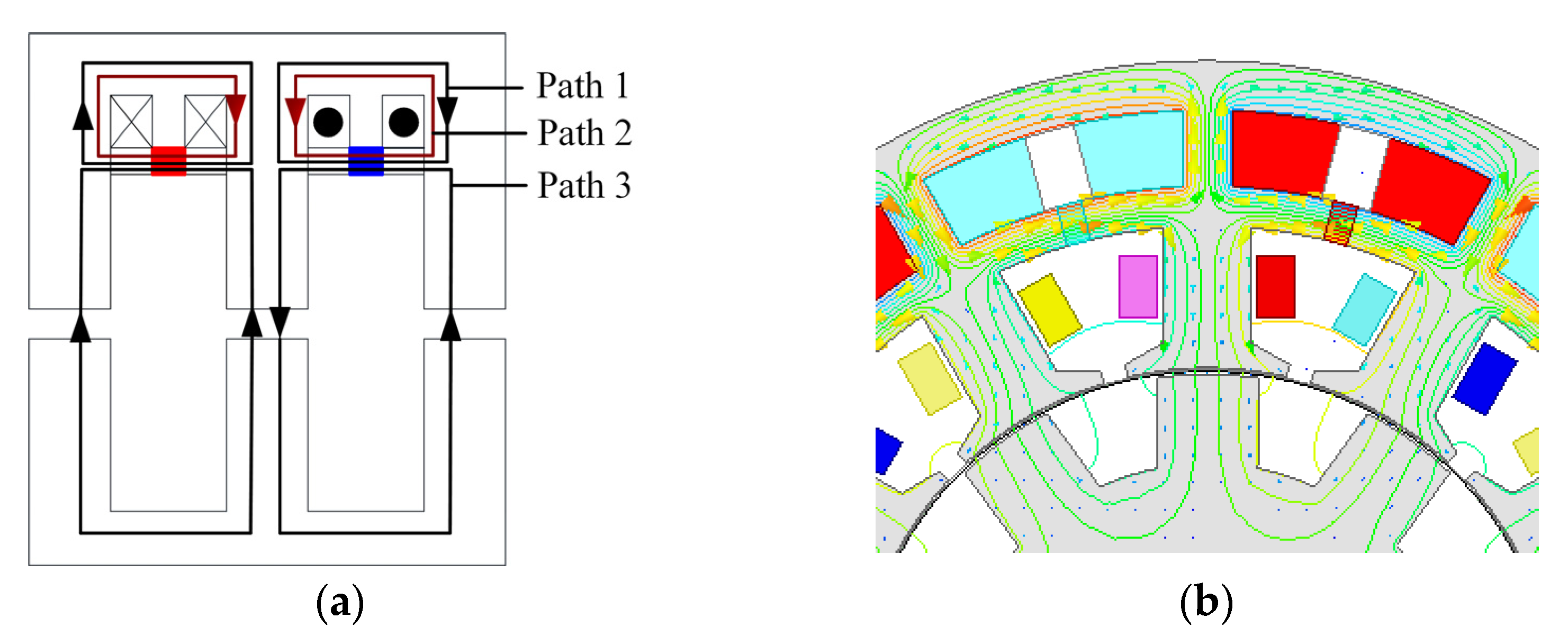 Energies 15 07968 g004 Energies 15 07968 g004