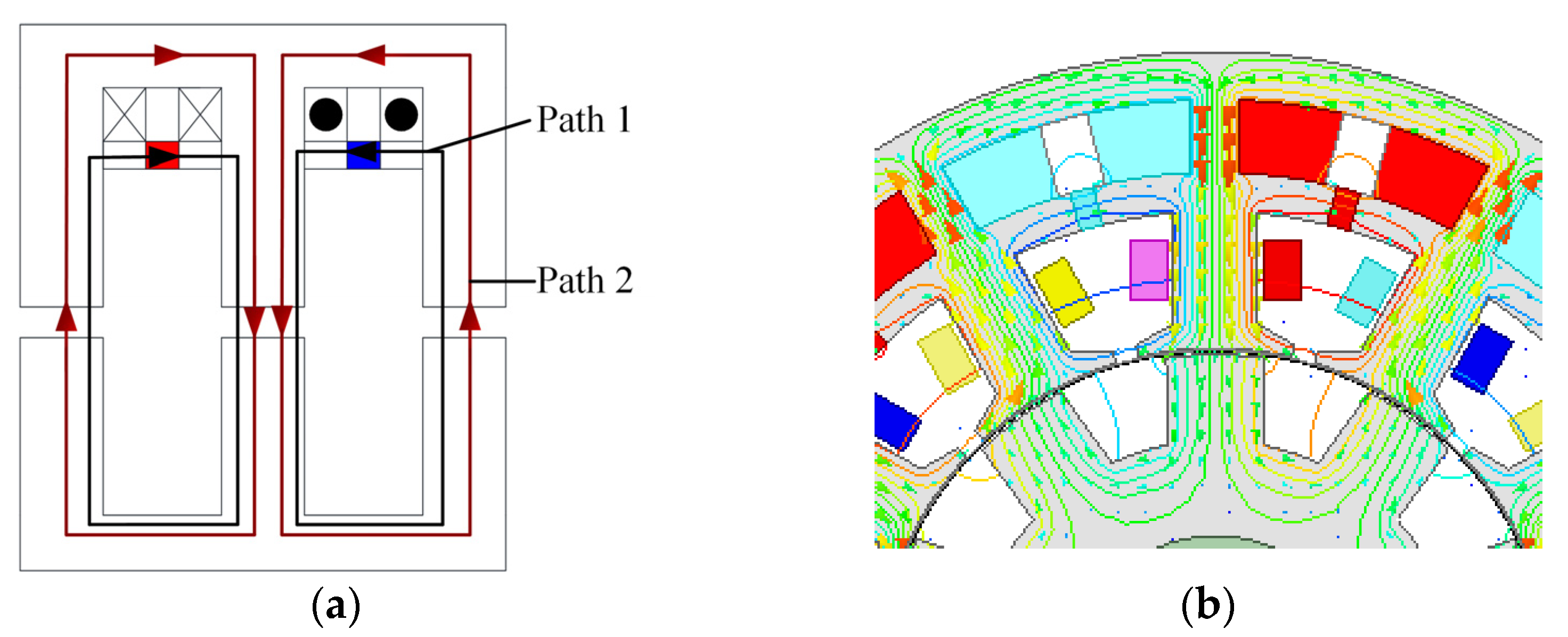Energies 15 07968 g005 Energies 15 07968 g005