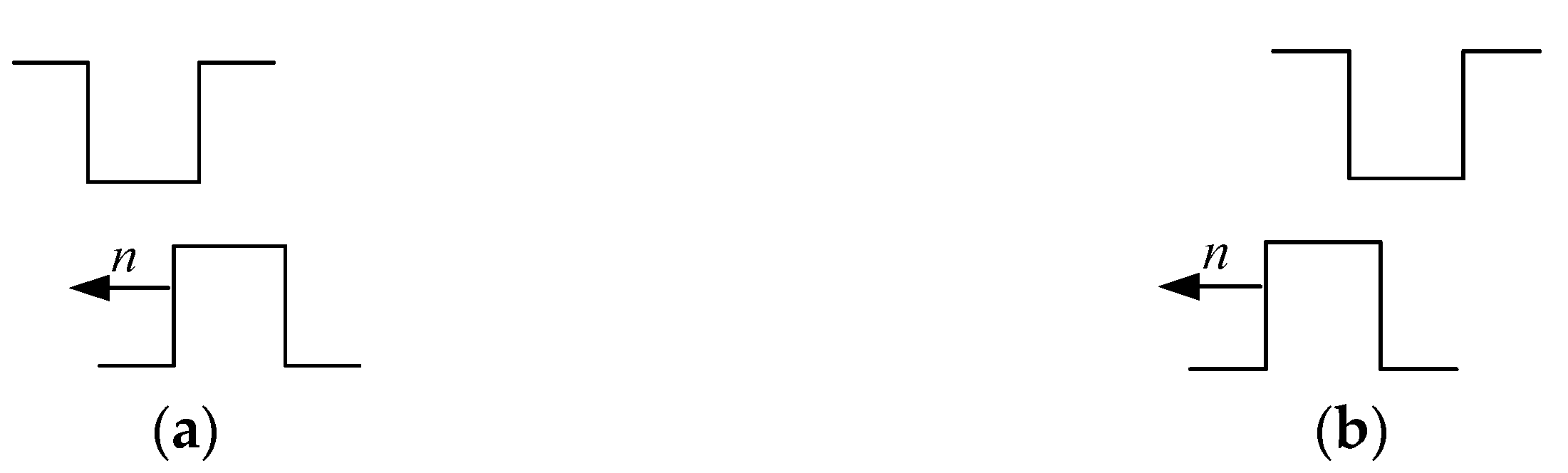 Energies 15 07968 g007 Energies 15 07968 g007