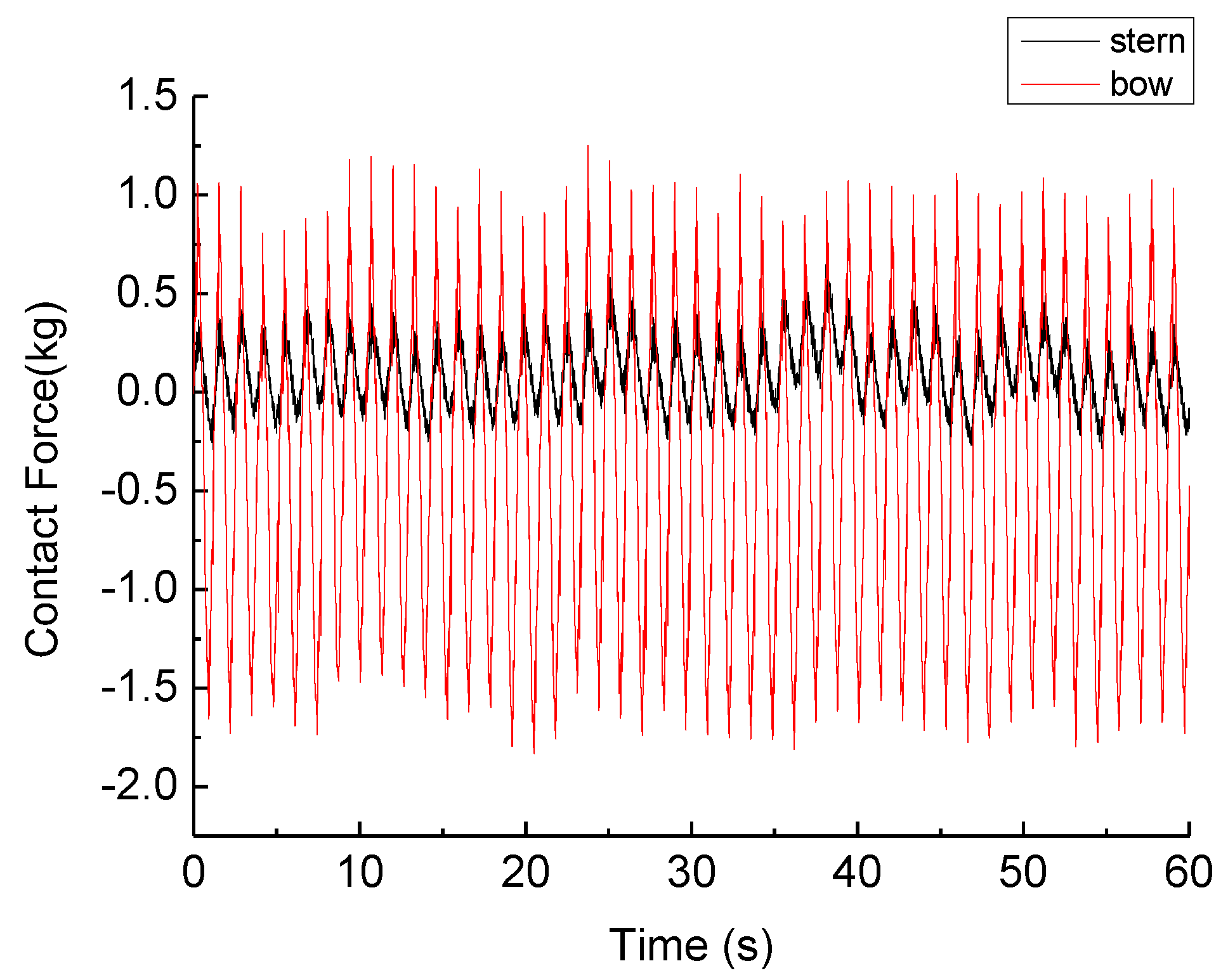 Energies 15 07970 g006 Energies 15 07970 g006