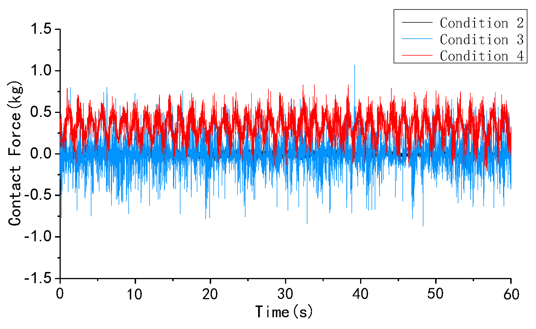 Energies 15 07970 g007 Energies 15 07970 g007