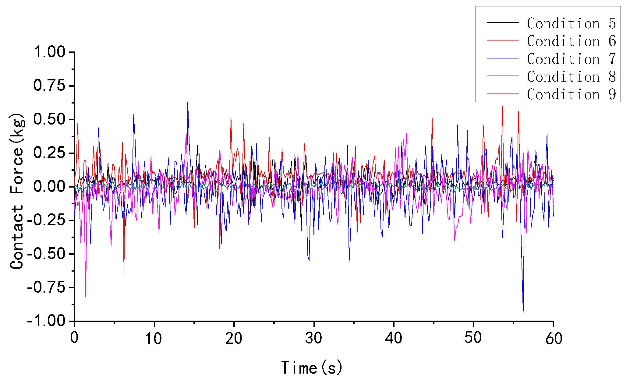 Energies 15 07970 g008 Energies 15 07970 g008