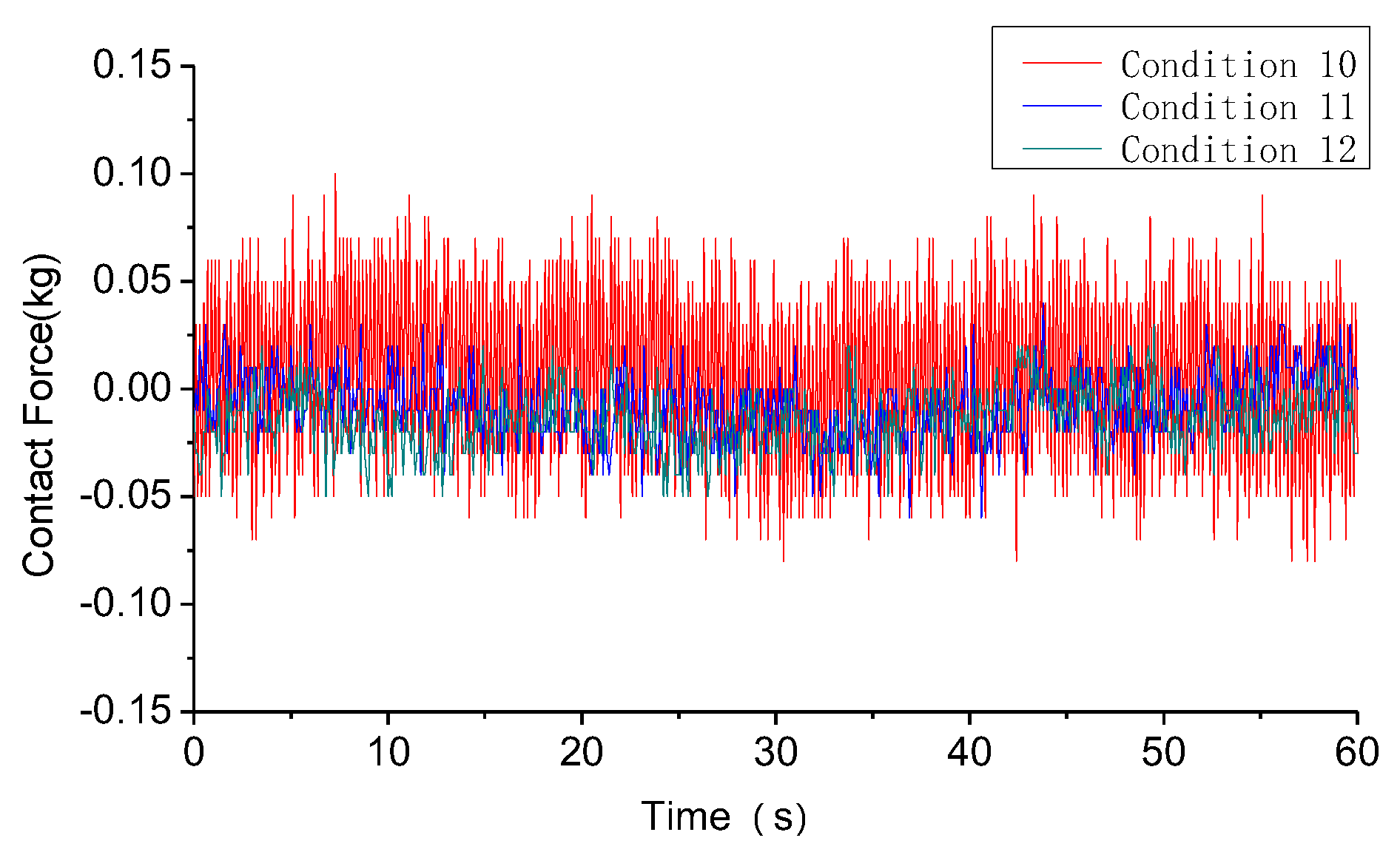 Energies 15 07970 g009 Energies 15 07970 g009