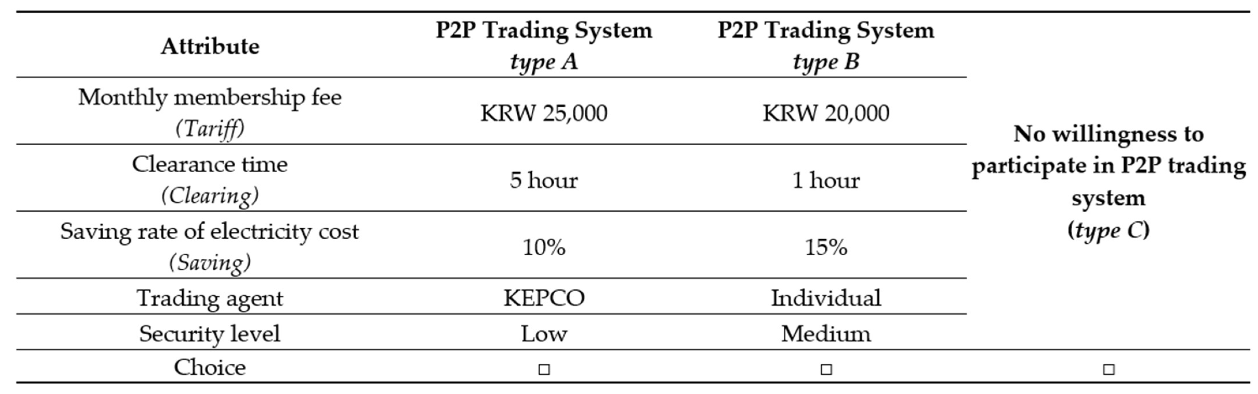 Energies 15 07973 g002