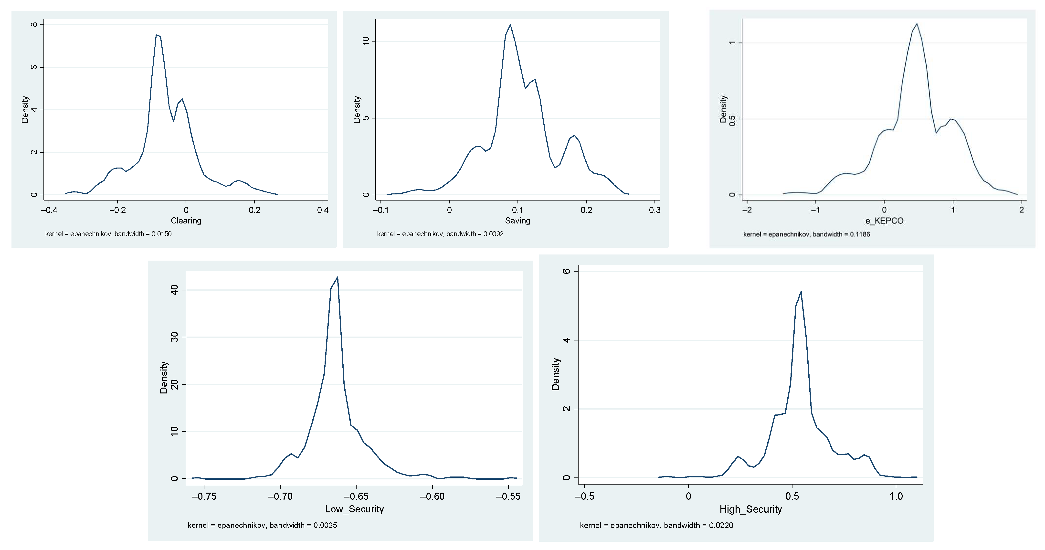 Energies 15 07973 g004