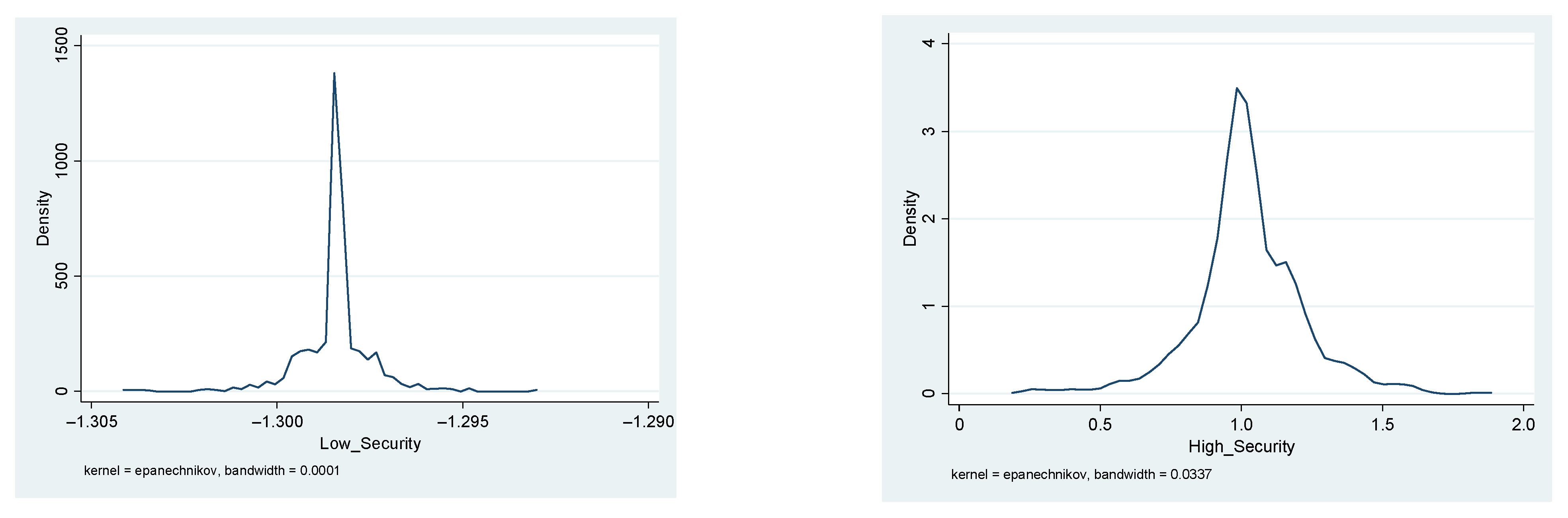 Energies 15 07973 g005b