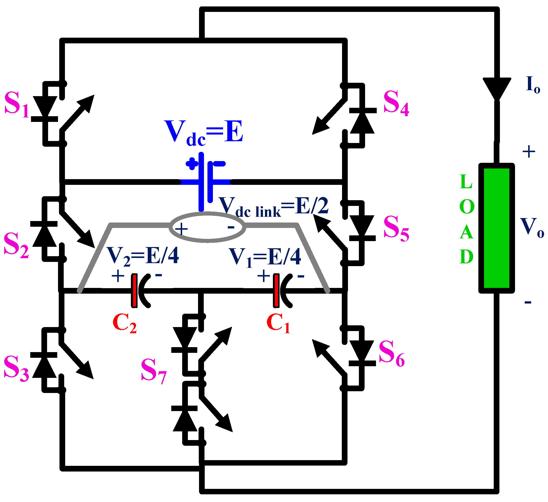 Energies 15 07976 g002 Energies 15 07976 g002