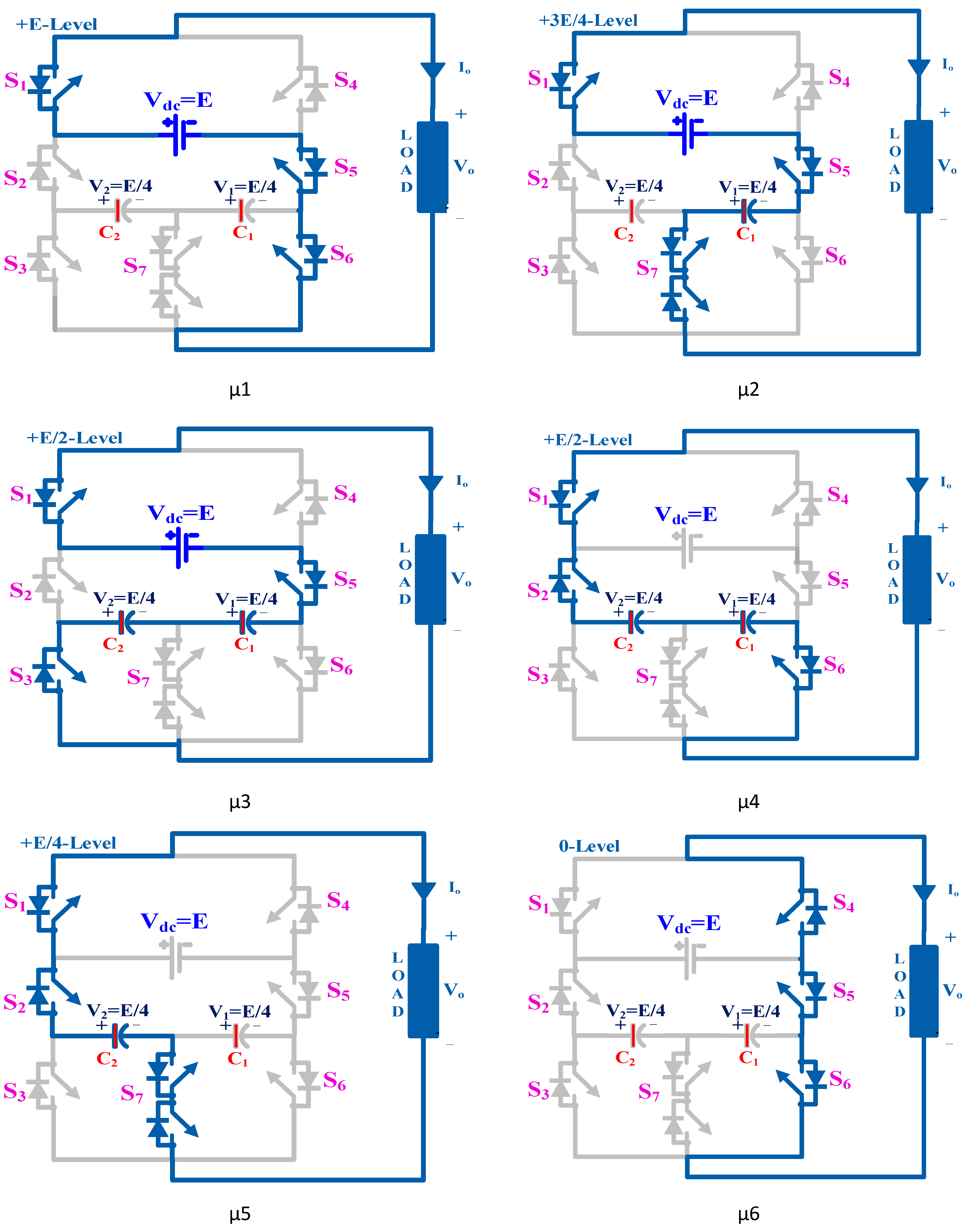 Energies 15 07976 g003a Energies 15 07976 g003a