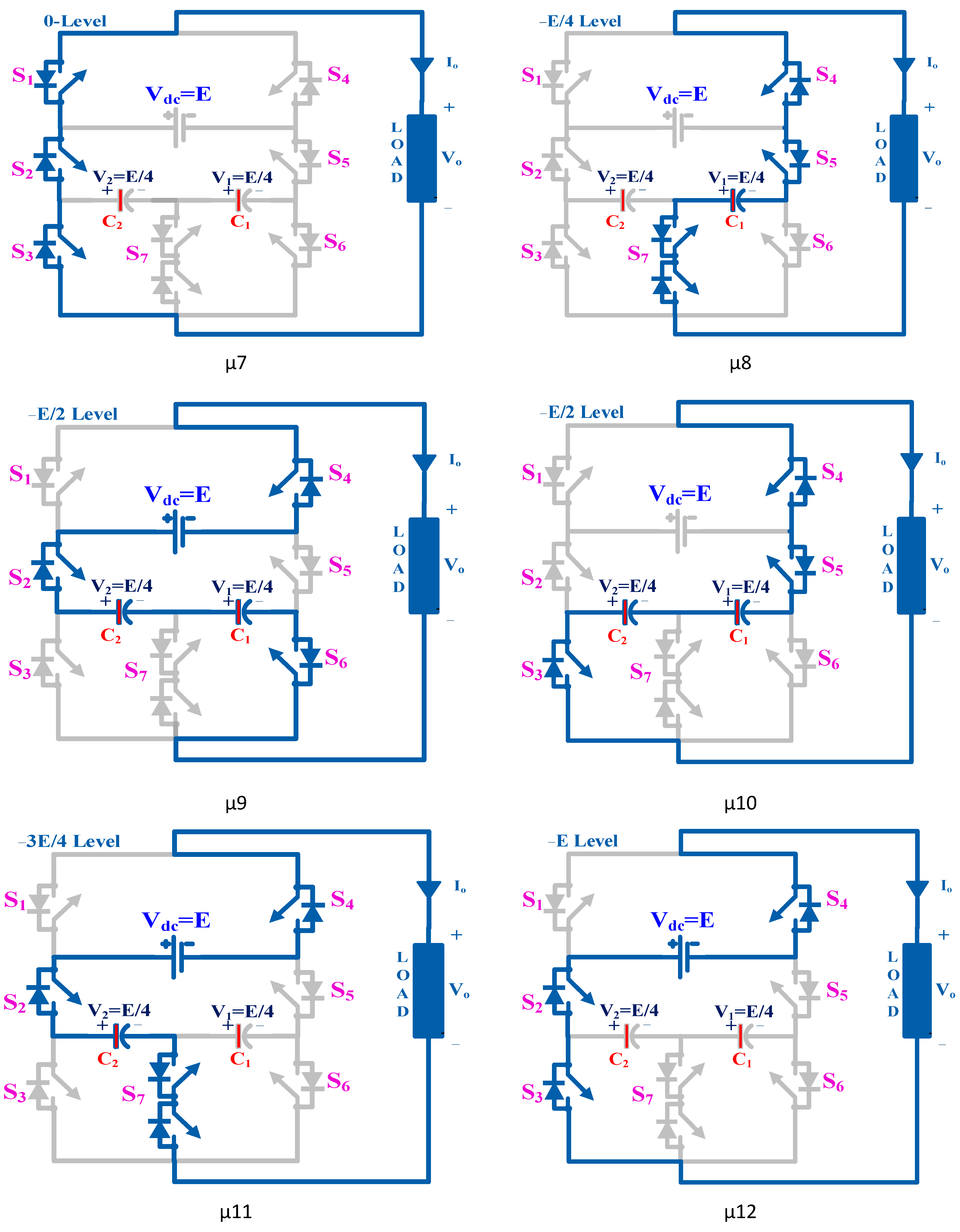 Energies 15 07976 g003b Energies 15 07976 g003b