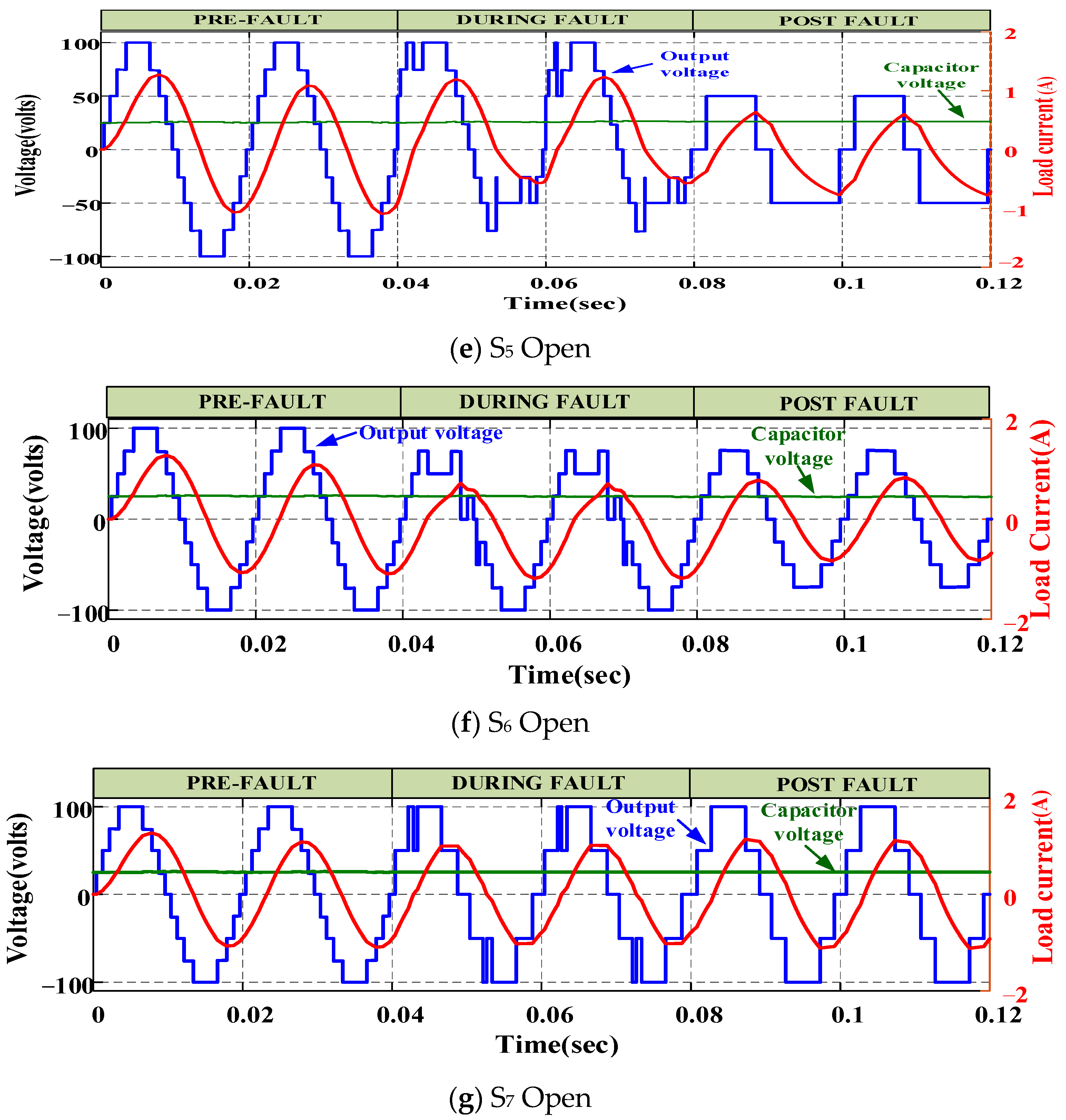 Energies 15 07976 g007b Energies 15 07976 g007b