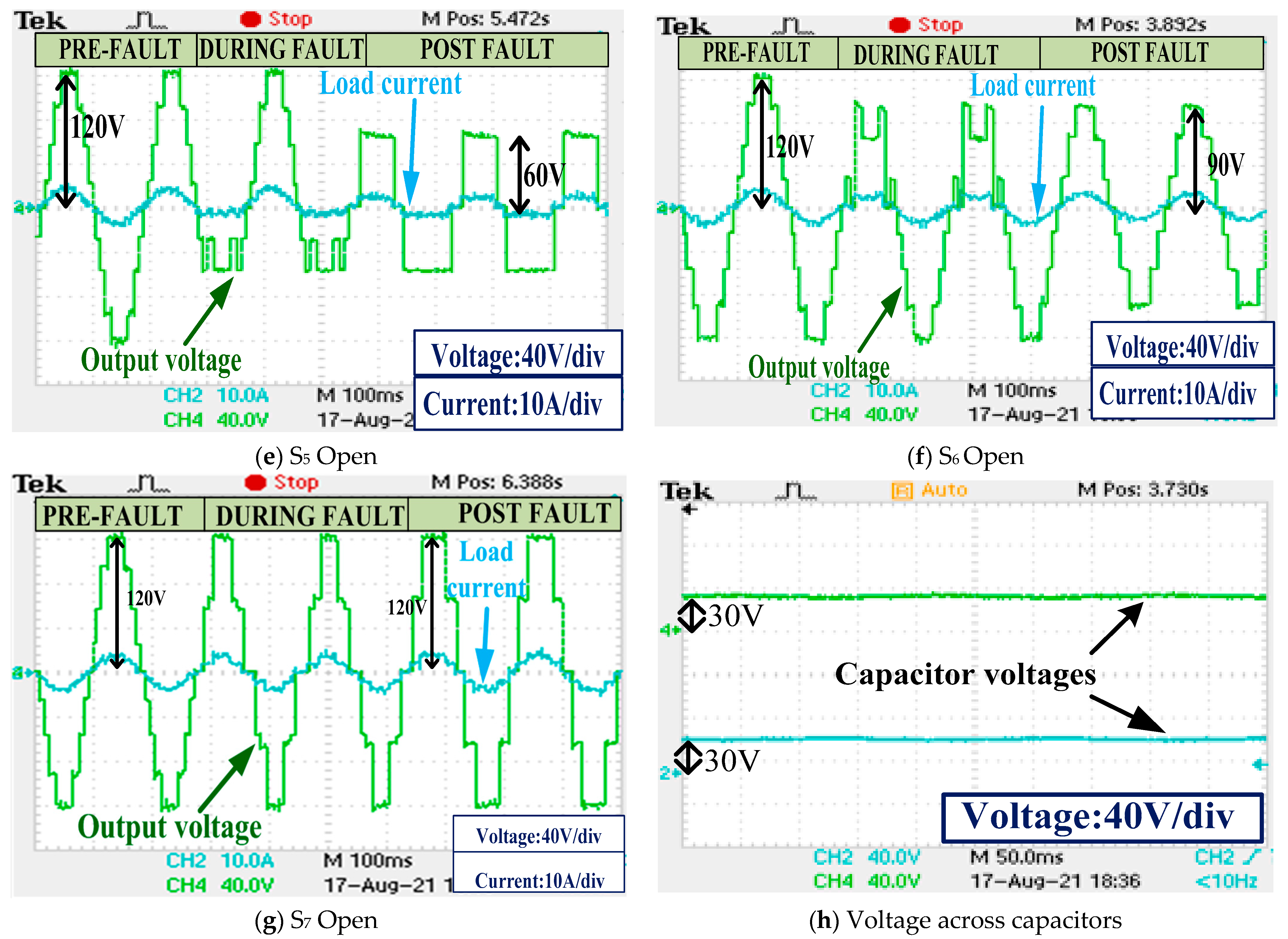 Energies 15 07976 g010b Energies 15 07976 g010b