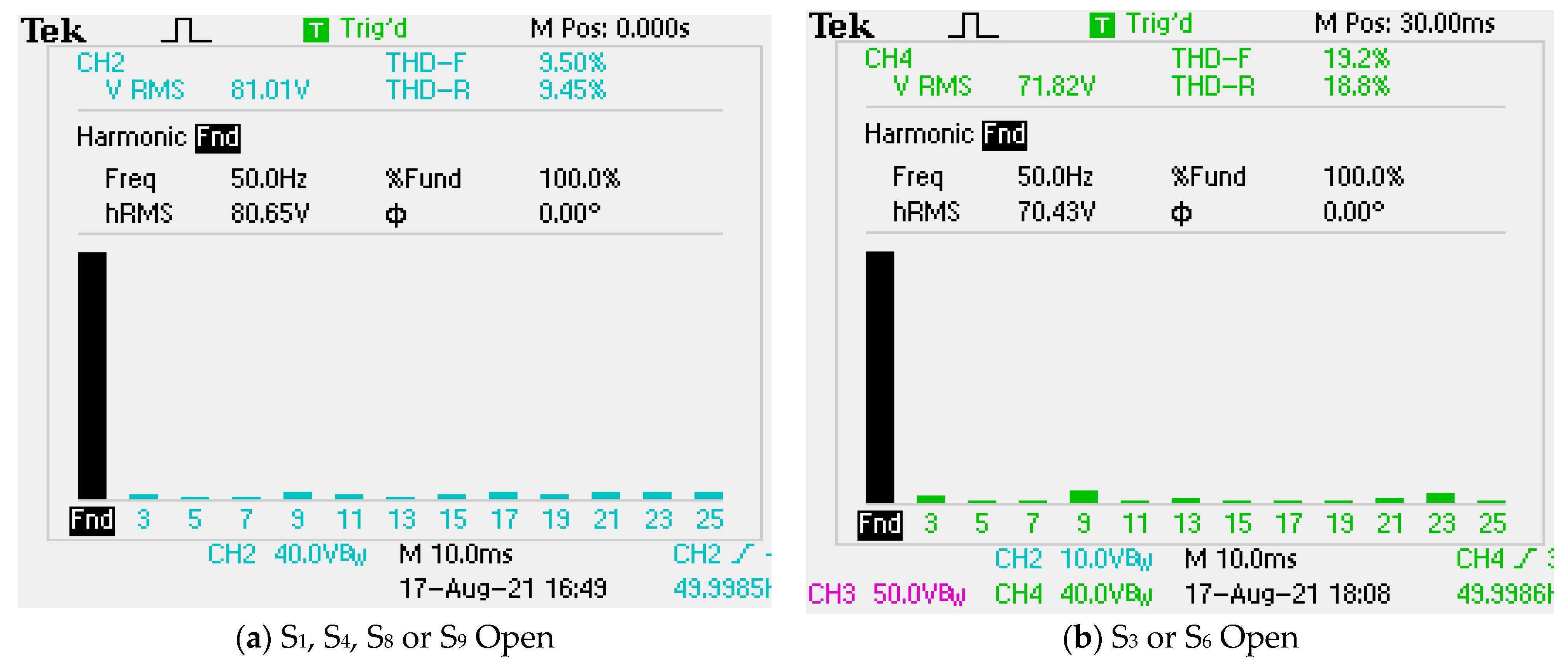 Energies 15 07976 g011a Energies 15 07976 g011a