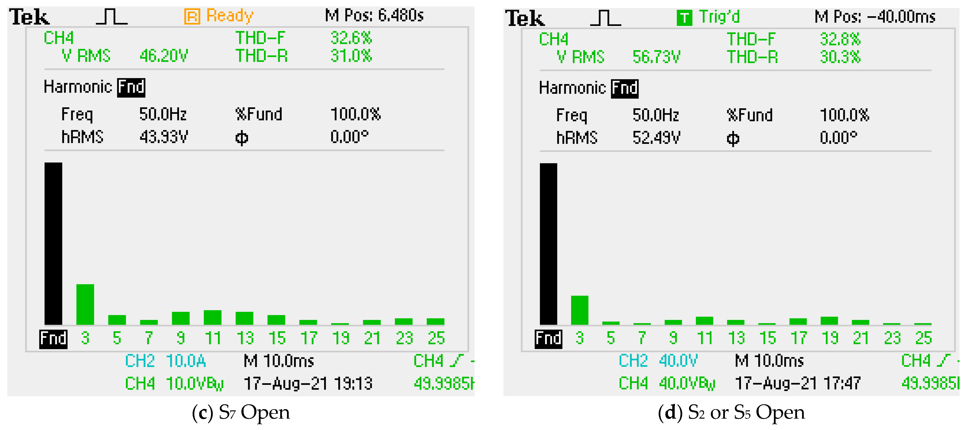 Energies 15 07976 g011b Energies 15 07976 g011b
