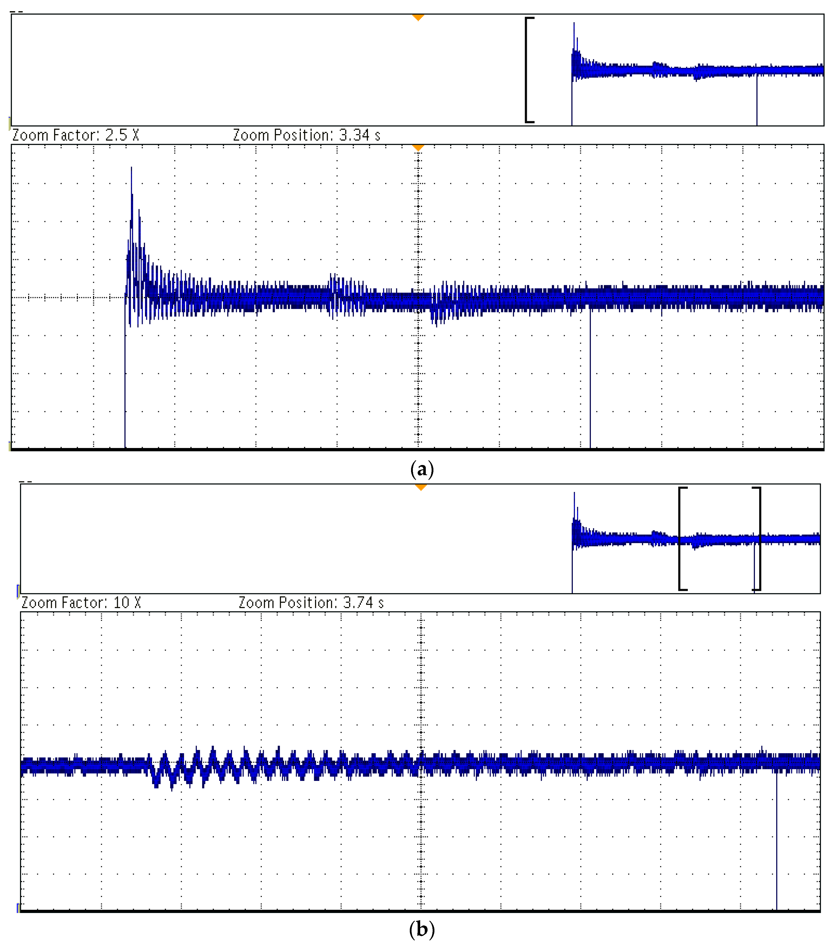 Energies 15 07977 g015a Energies 15 07977 g015a
