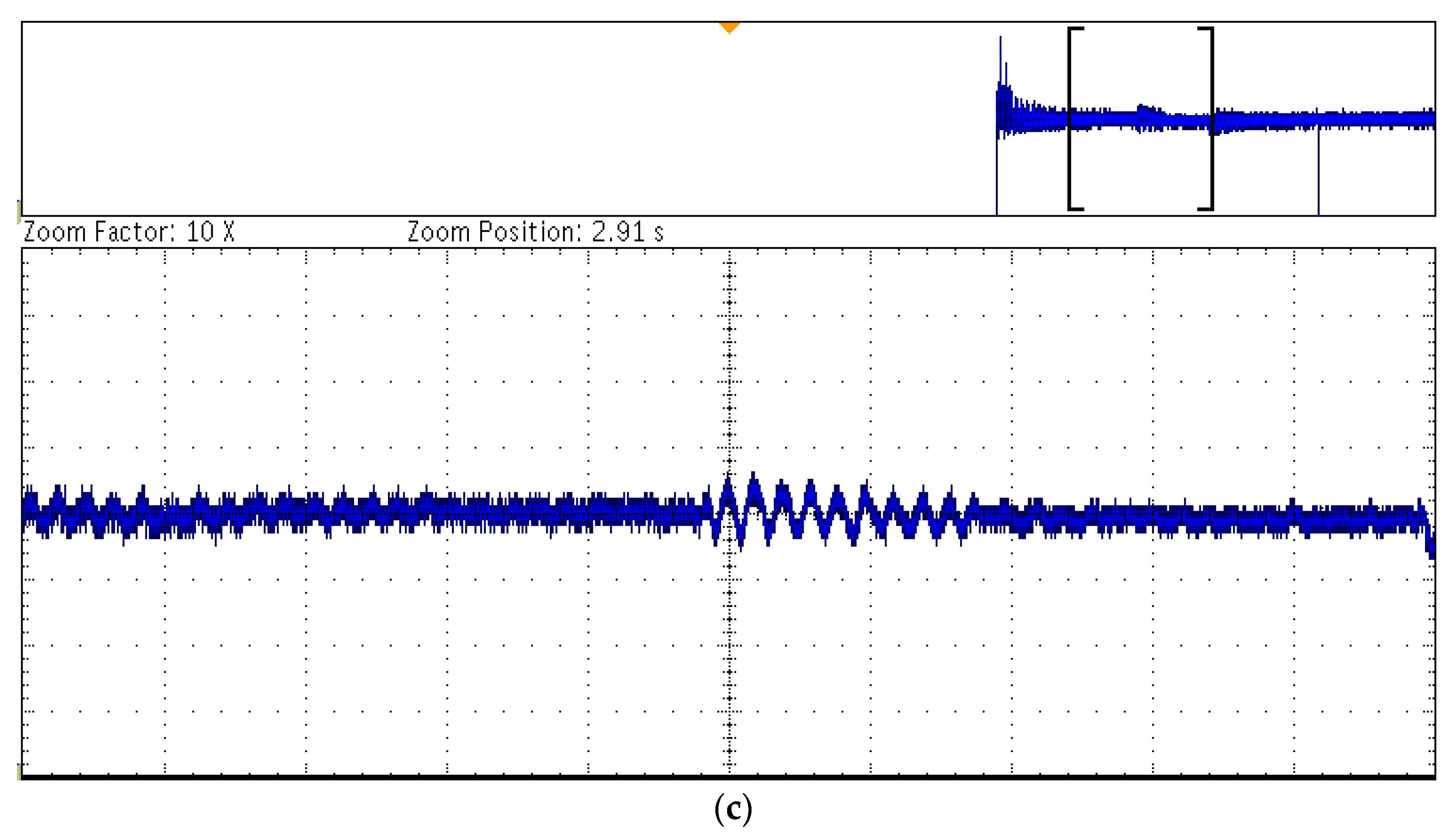 Energies 15 07977 g015b Energies 15 07977 g015b