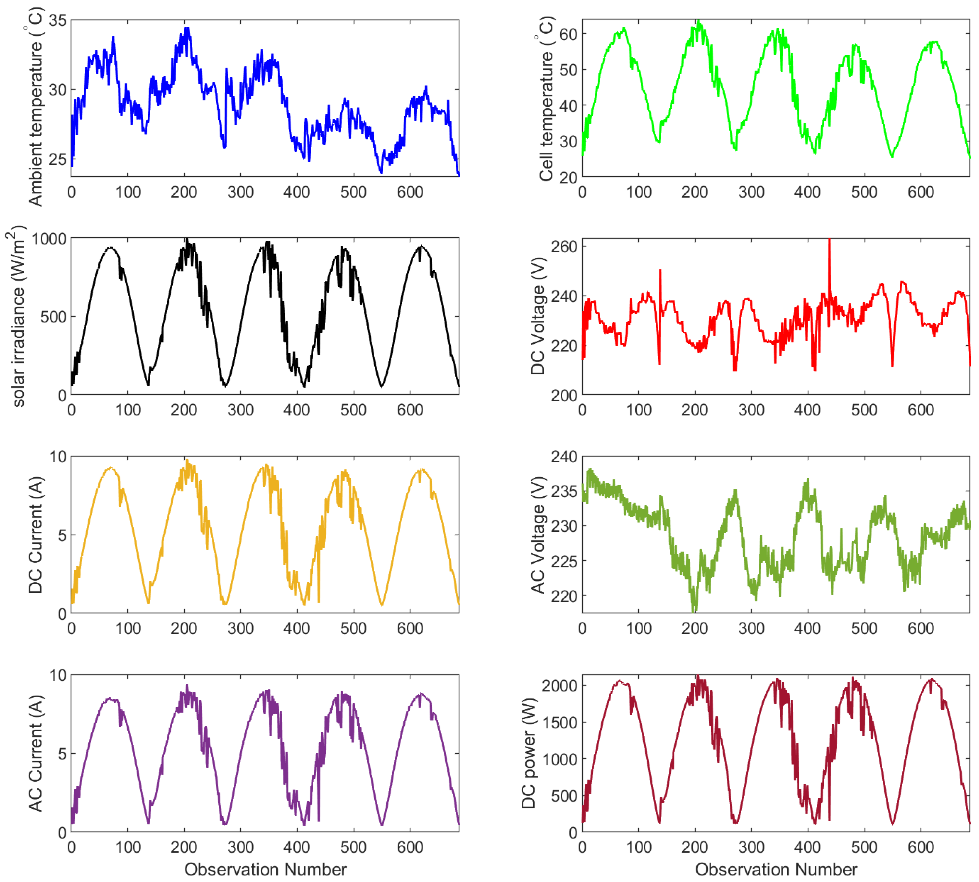Energies 15 07978 g006 Energies 15 07978 g006