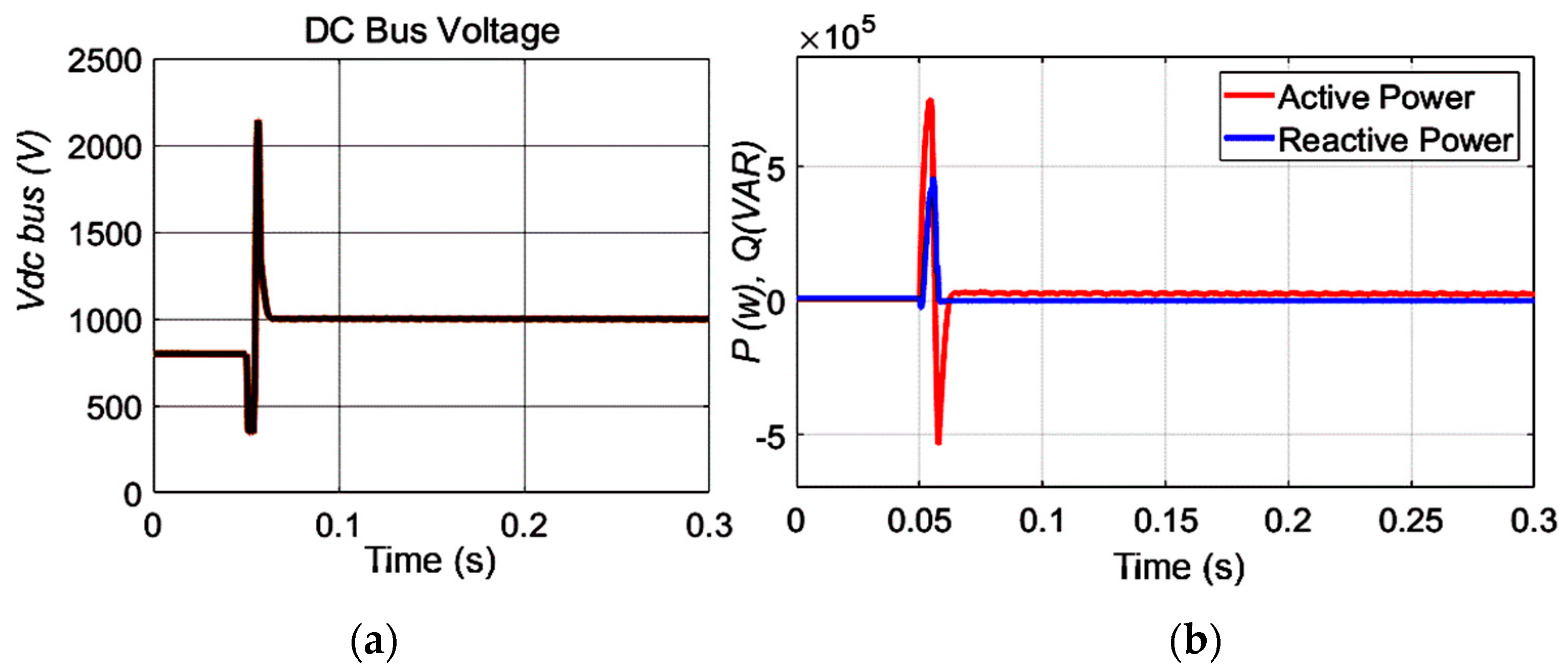 Energies 15 07979 g012 550