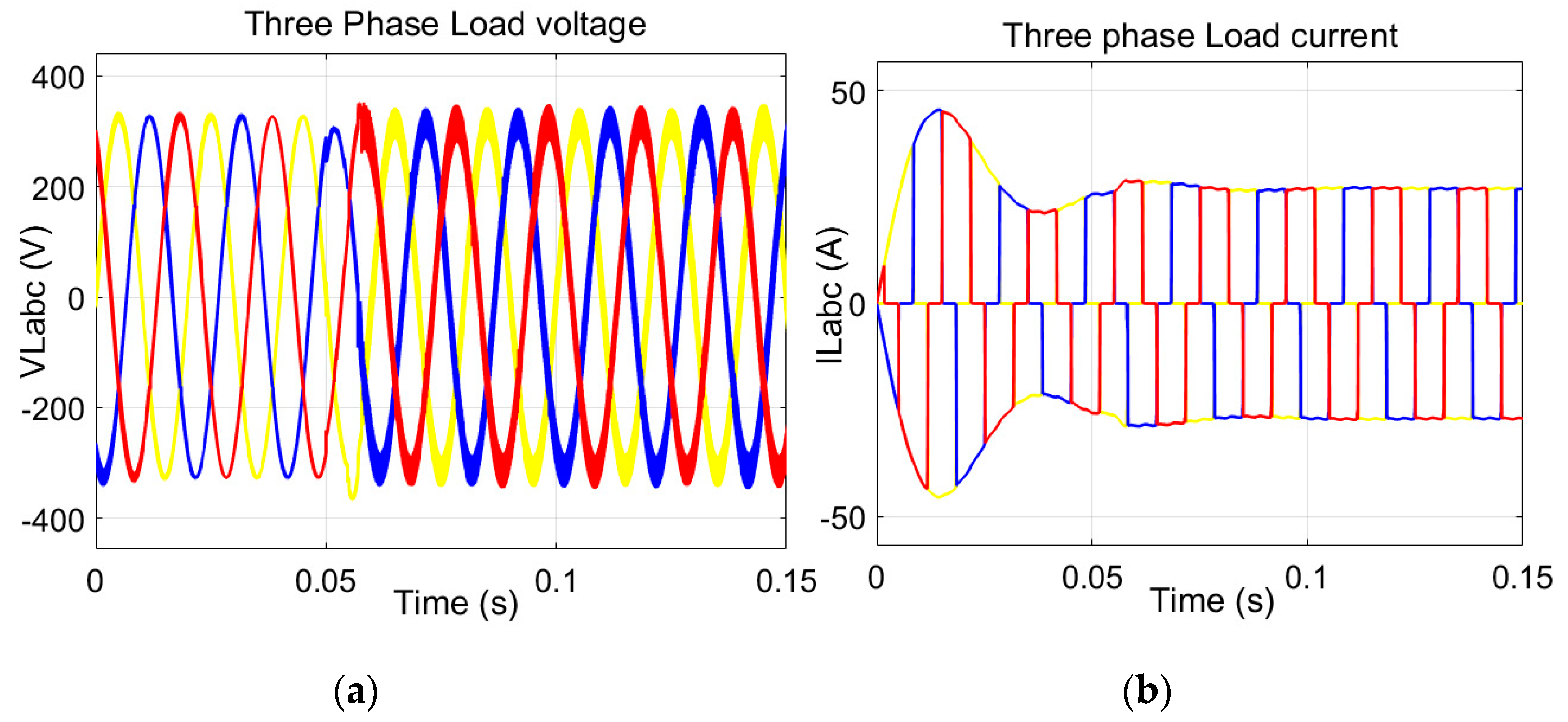 Energies 15 07979 g013 550