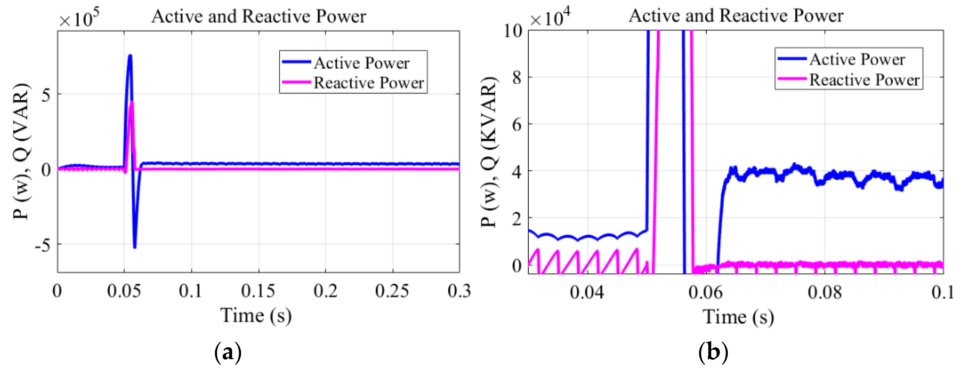 Energies 15 07979 g015 550