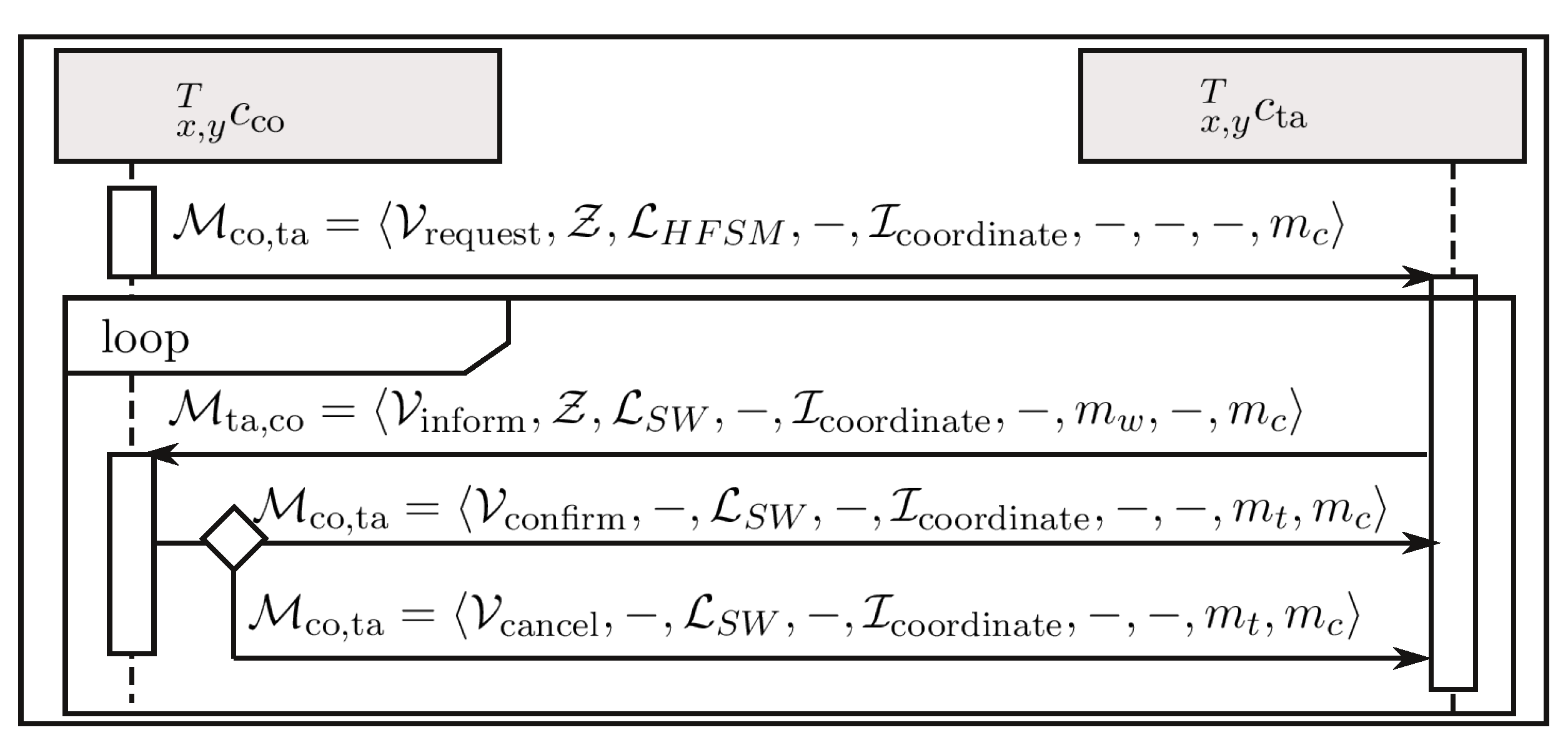 Energies 15 07983 g008