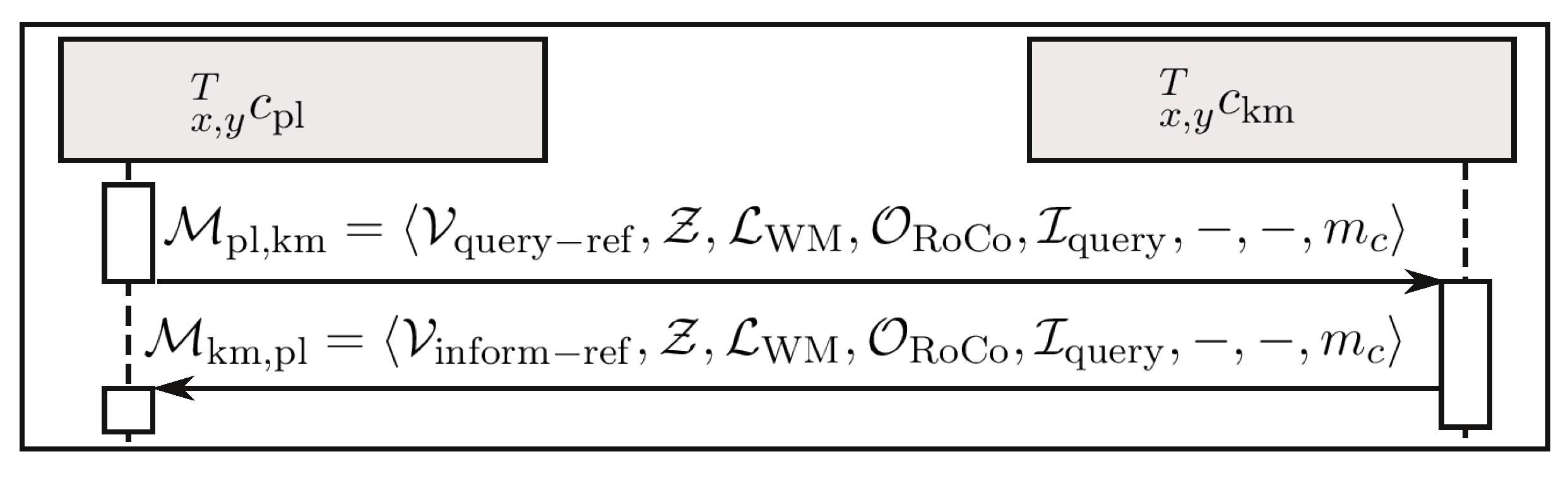 Energies 15 07983 g009