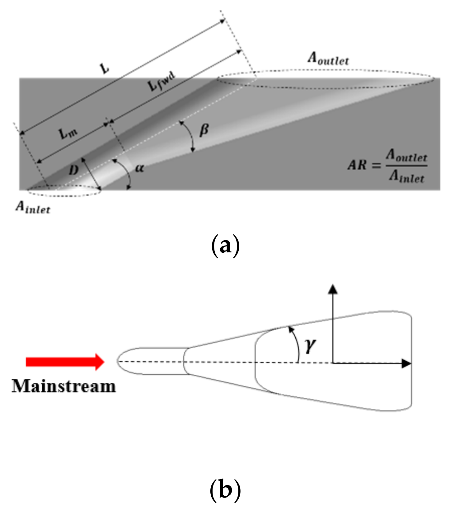 Energies 15 07985 g001a