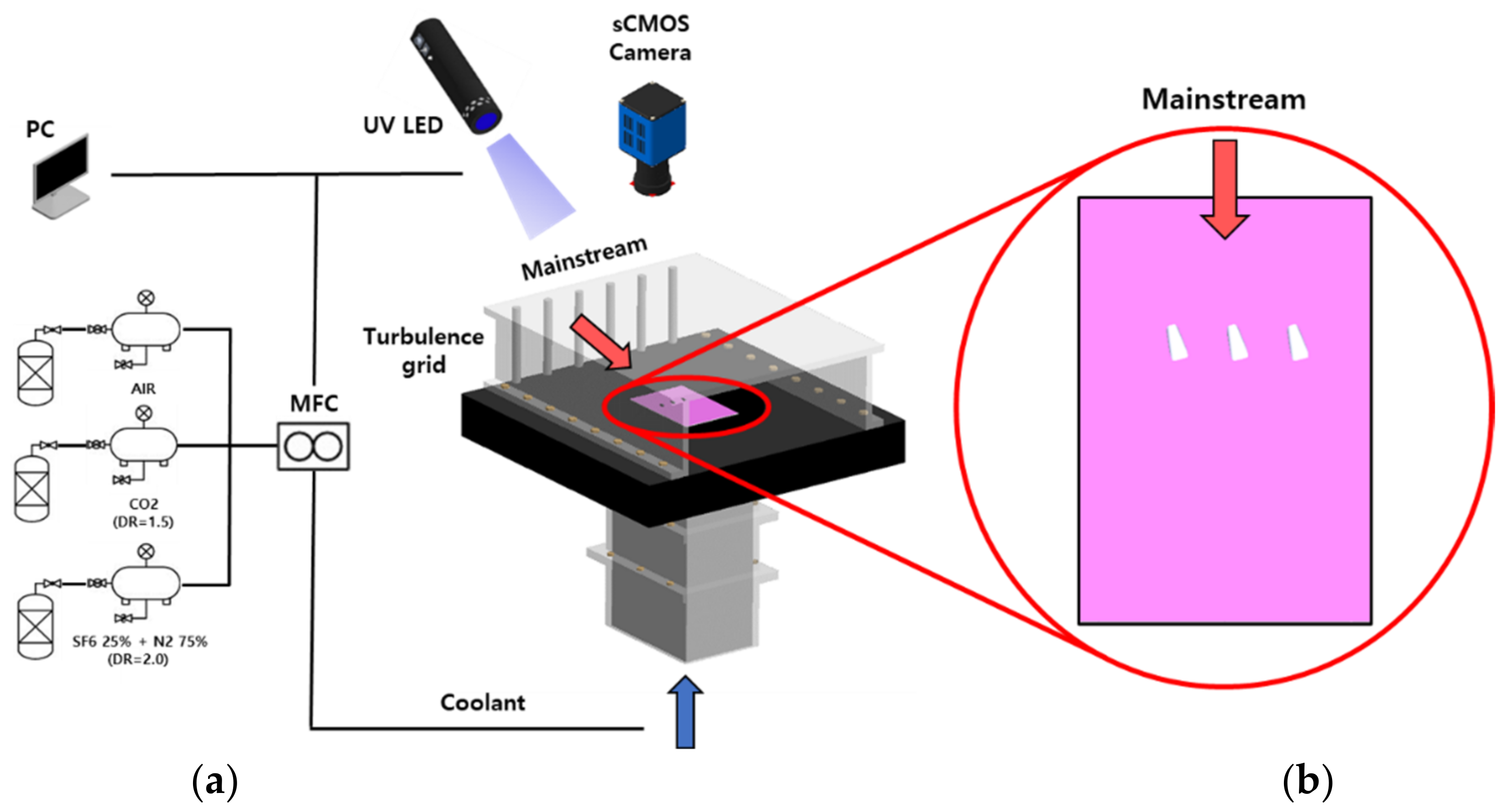 Energies 15 07985 g003