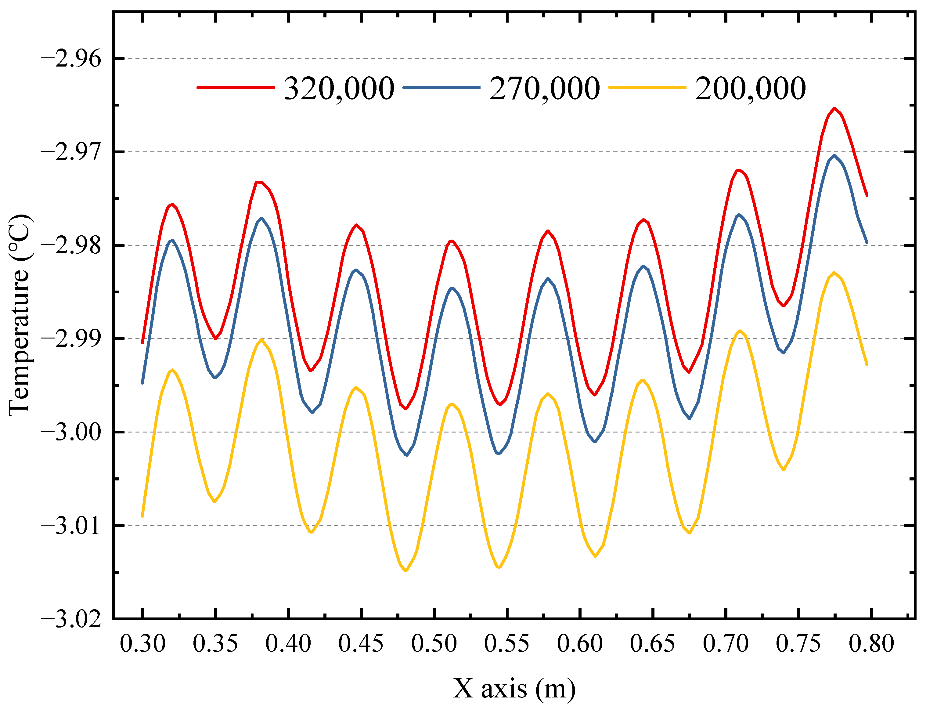 Energies 15 07989 g004