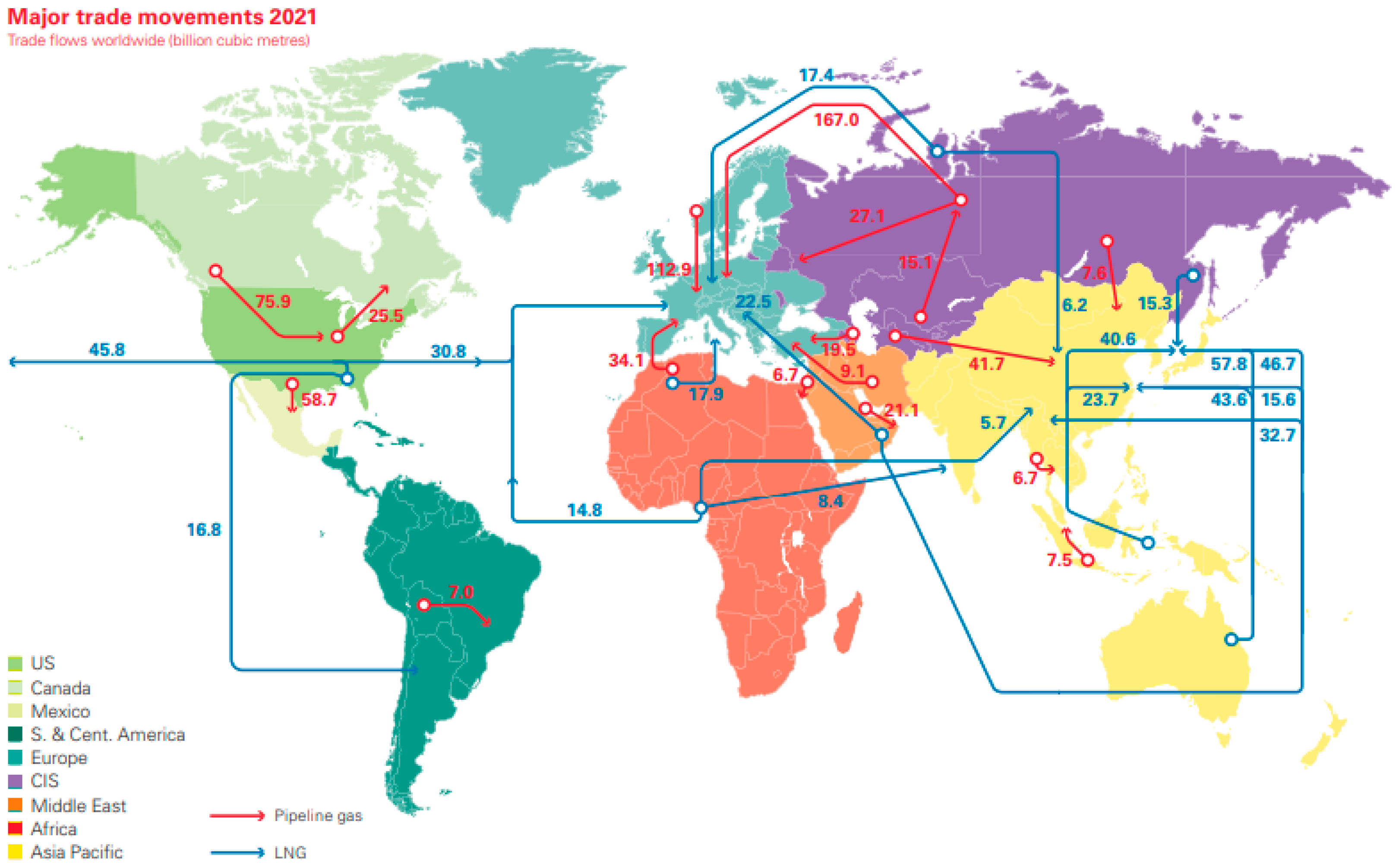 Energies 15 07990 g001