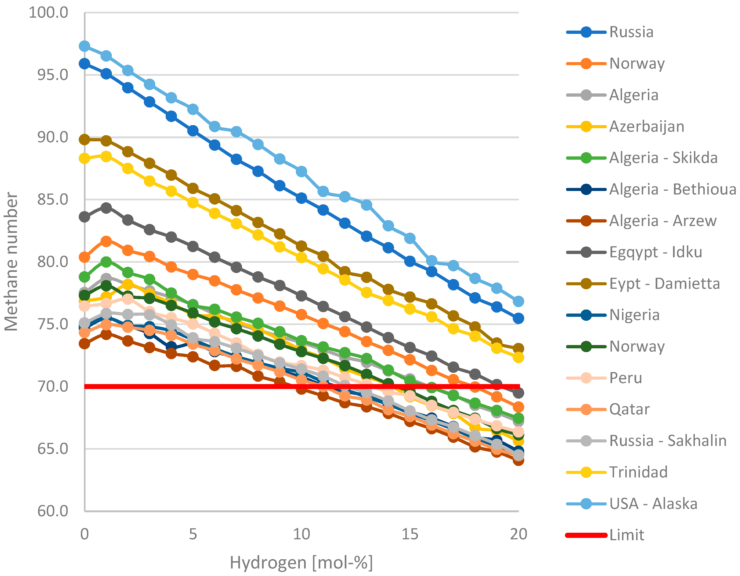 Energies 15 07990 g002