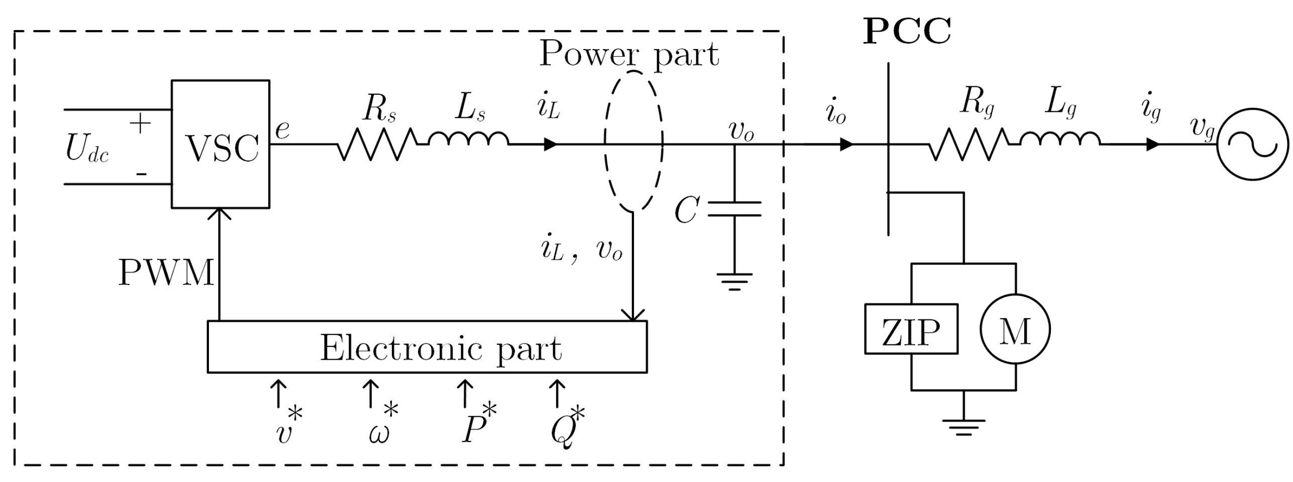 Energies 15 07992 g001