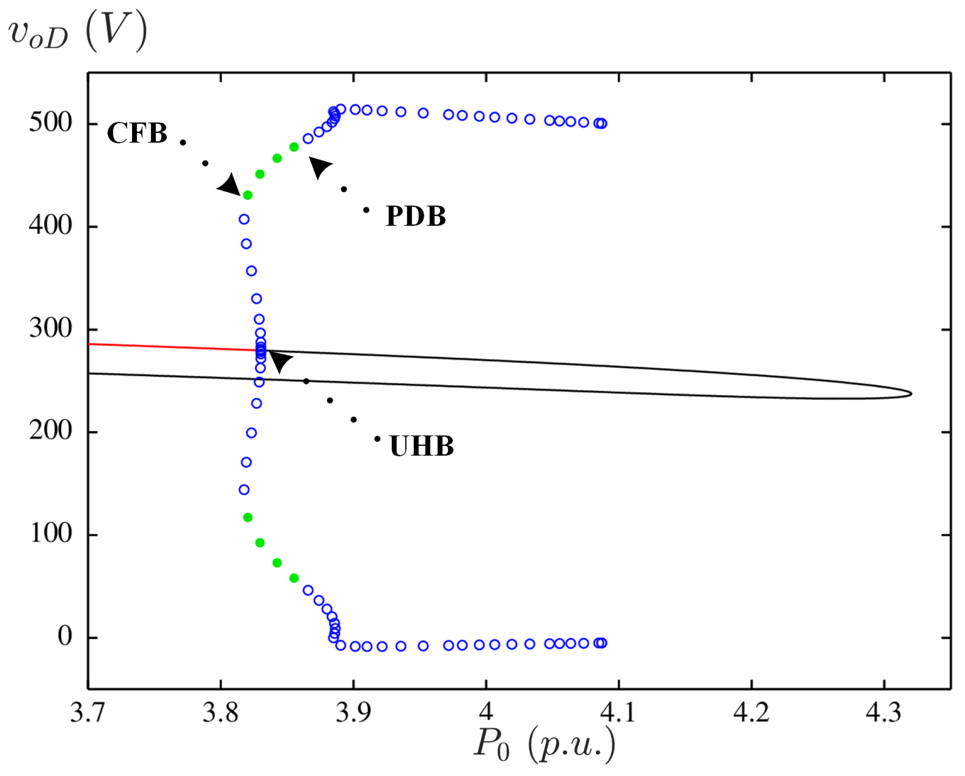 Energies 15 07992 g014