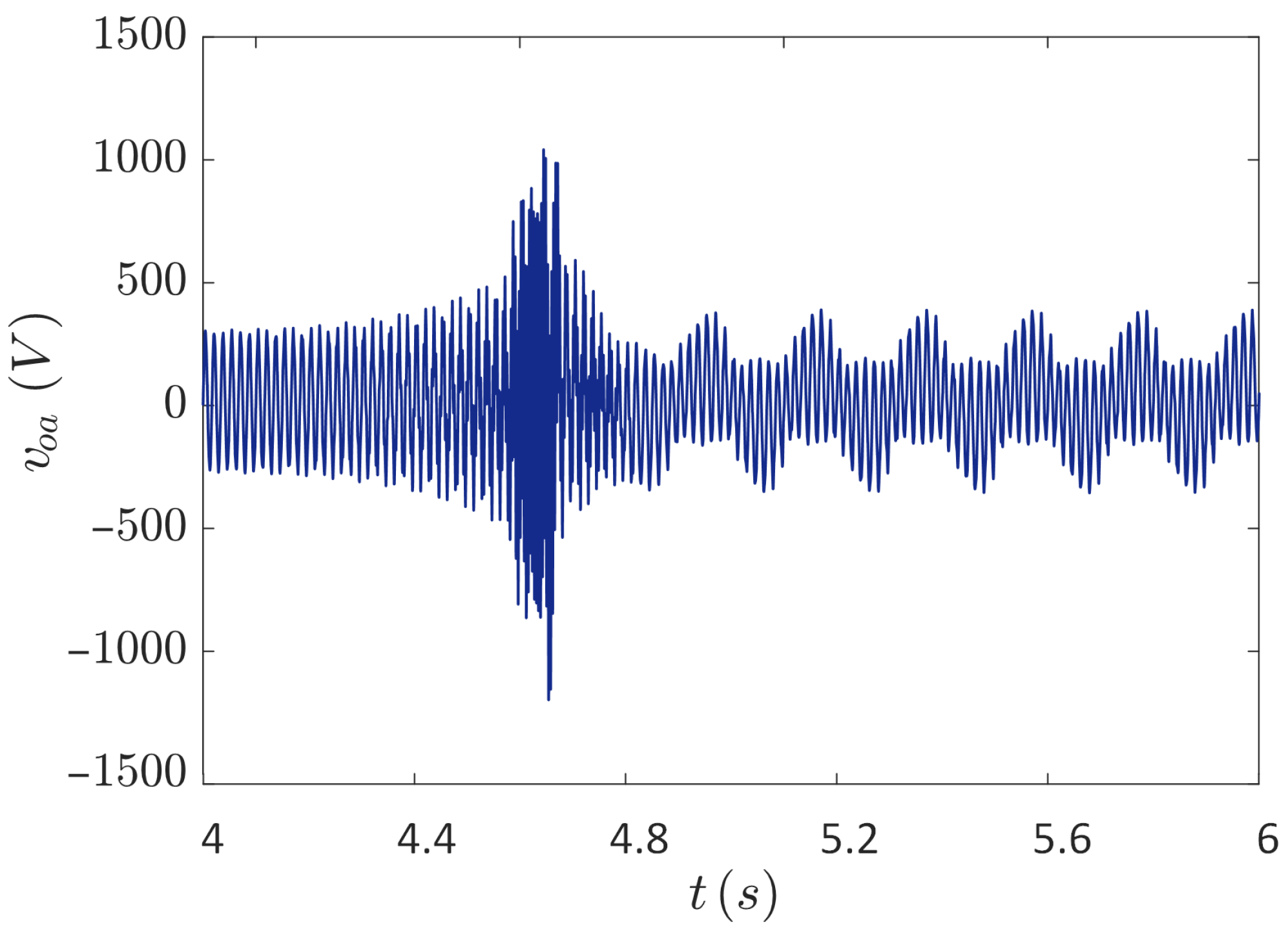 Energies 15 07992 g017