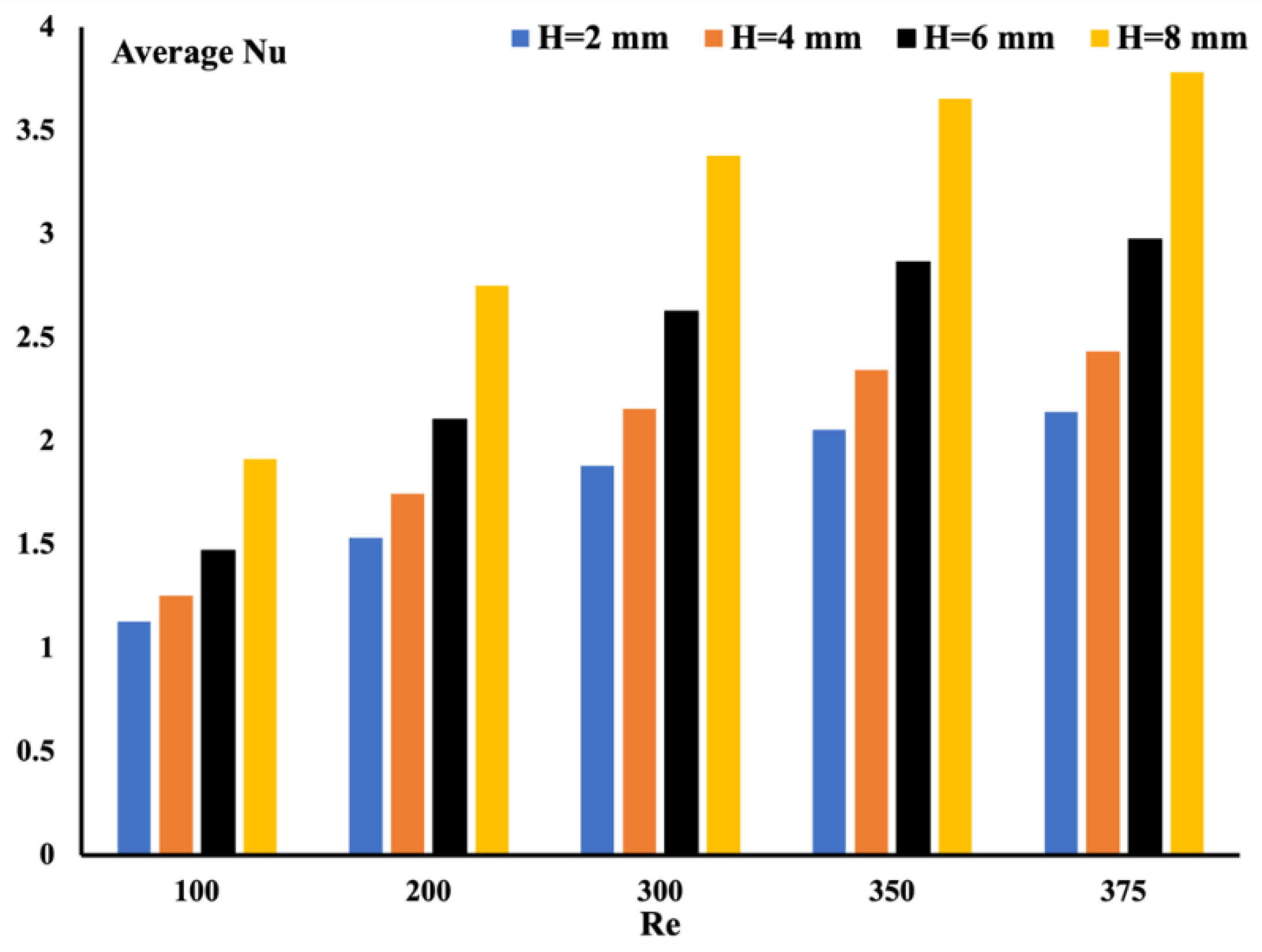 Energies 15 07993 g009 550