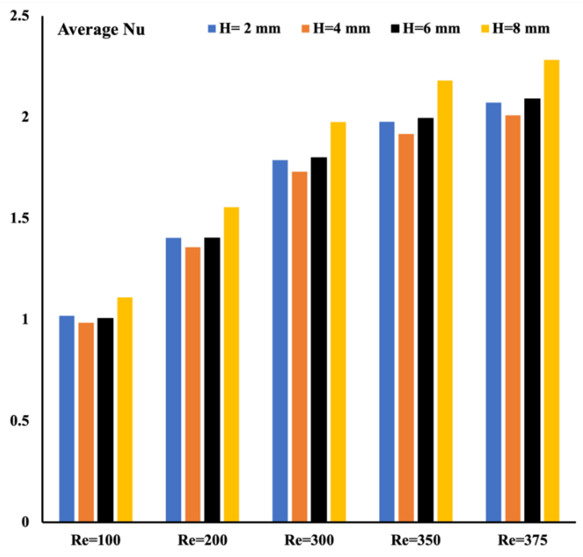 Energies 15 07993 g013 550