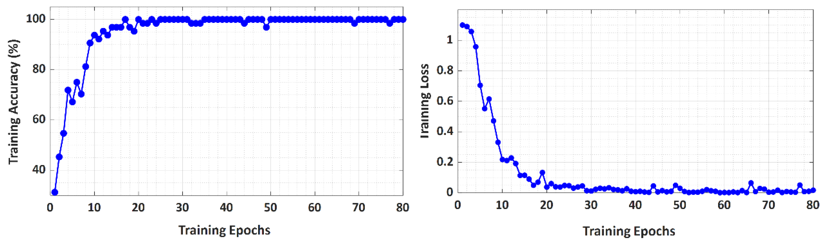 Energies 15 07995 g008 550