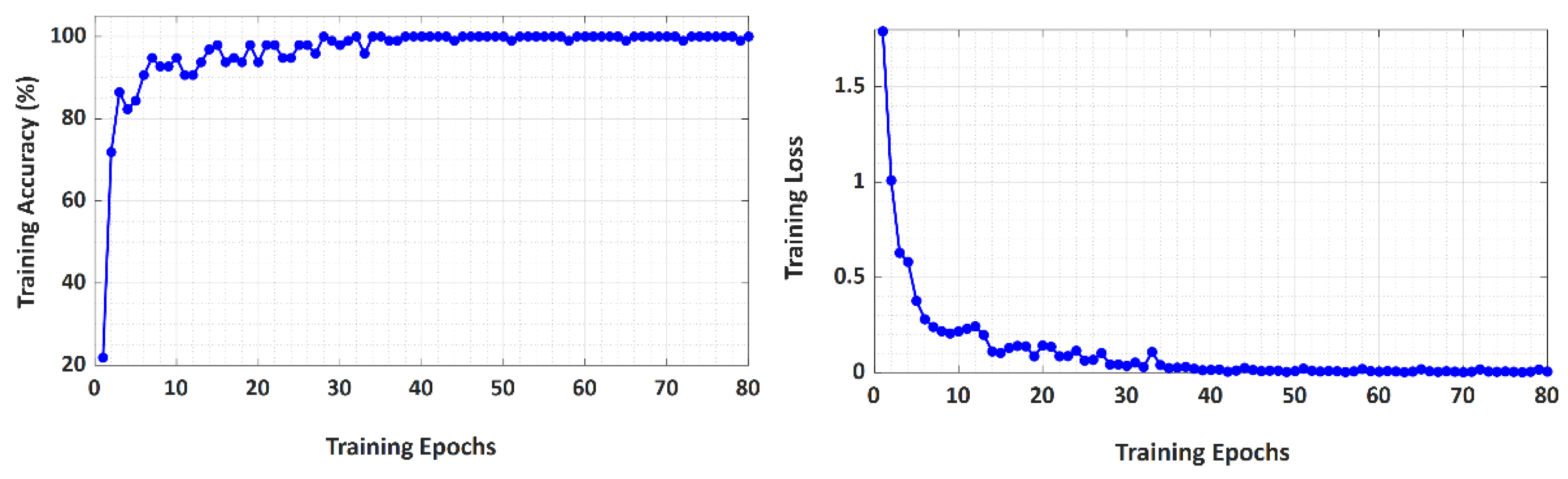 Energies 15 07995 g010 550