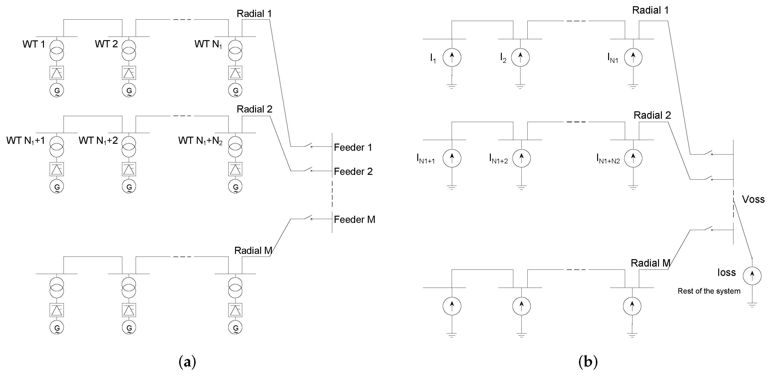 Energies 15 07996 g001 550