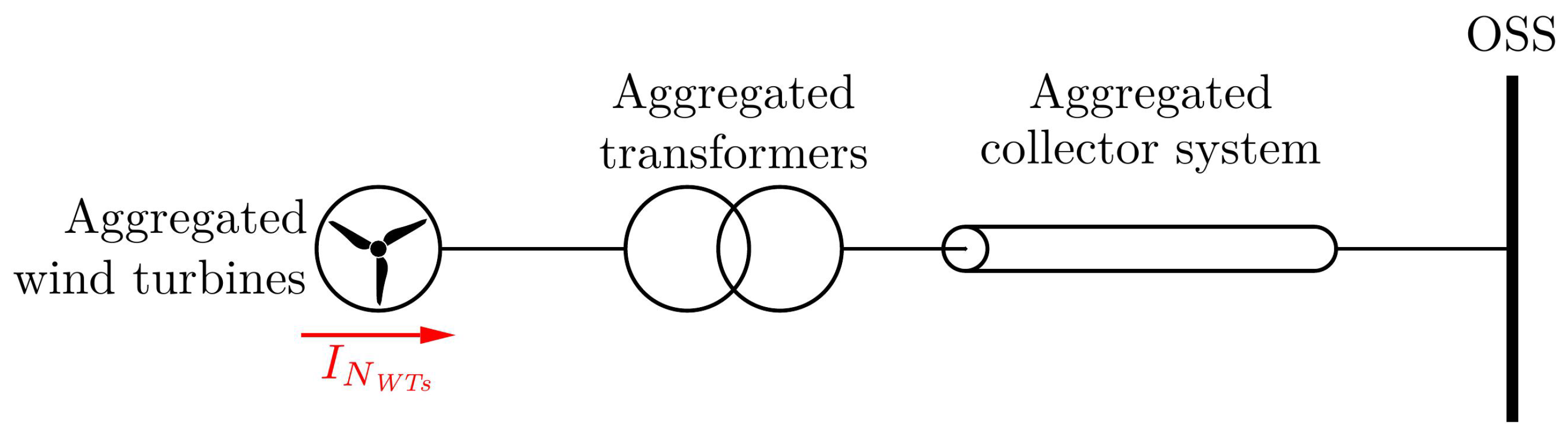 Energies 15 07996 g002 550