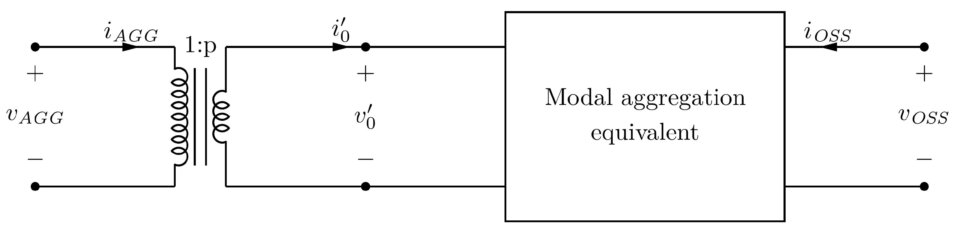Energies 15 07996 g003 550