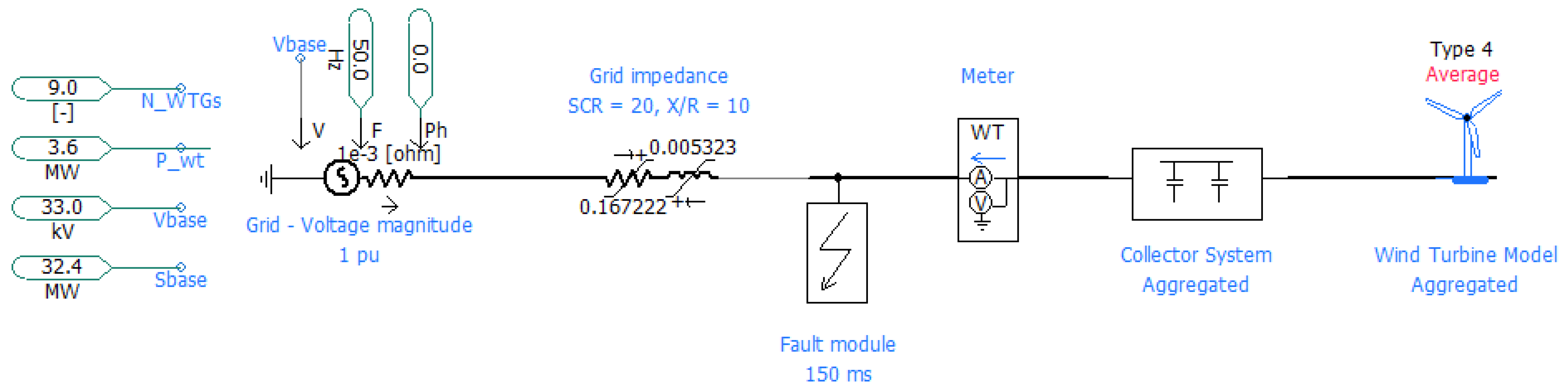 Energies 15 07996 g005 550