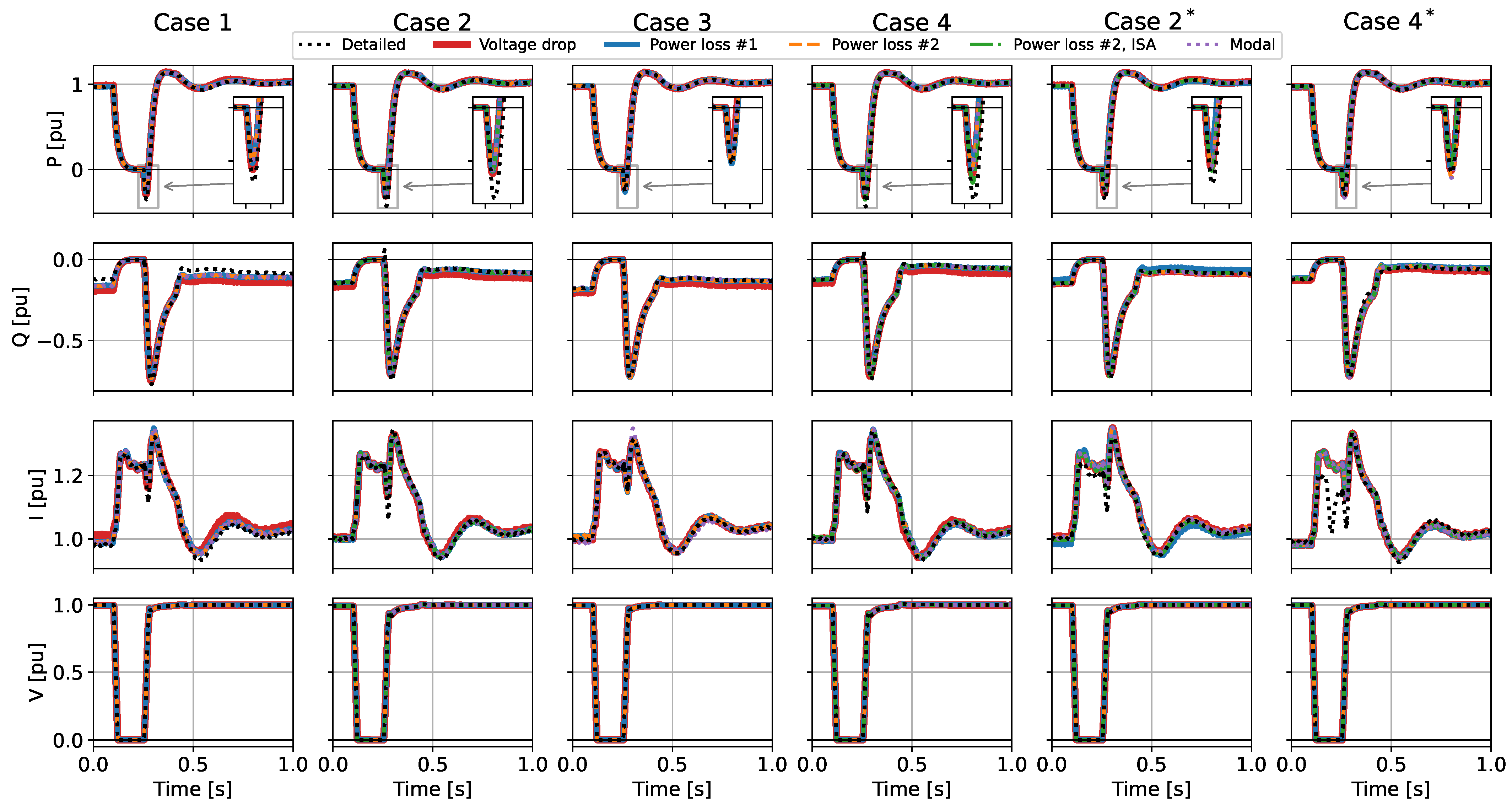 Energies 15 07996 g0a1 550