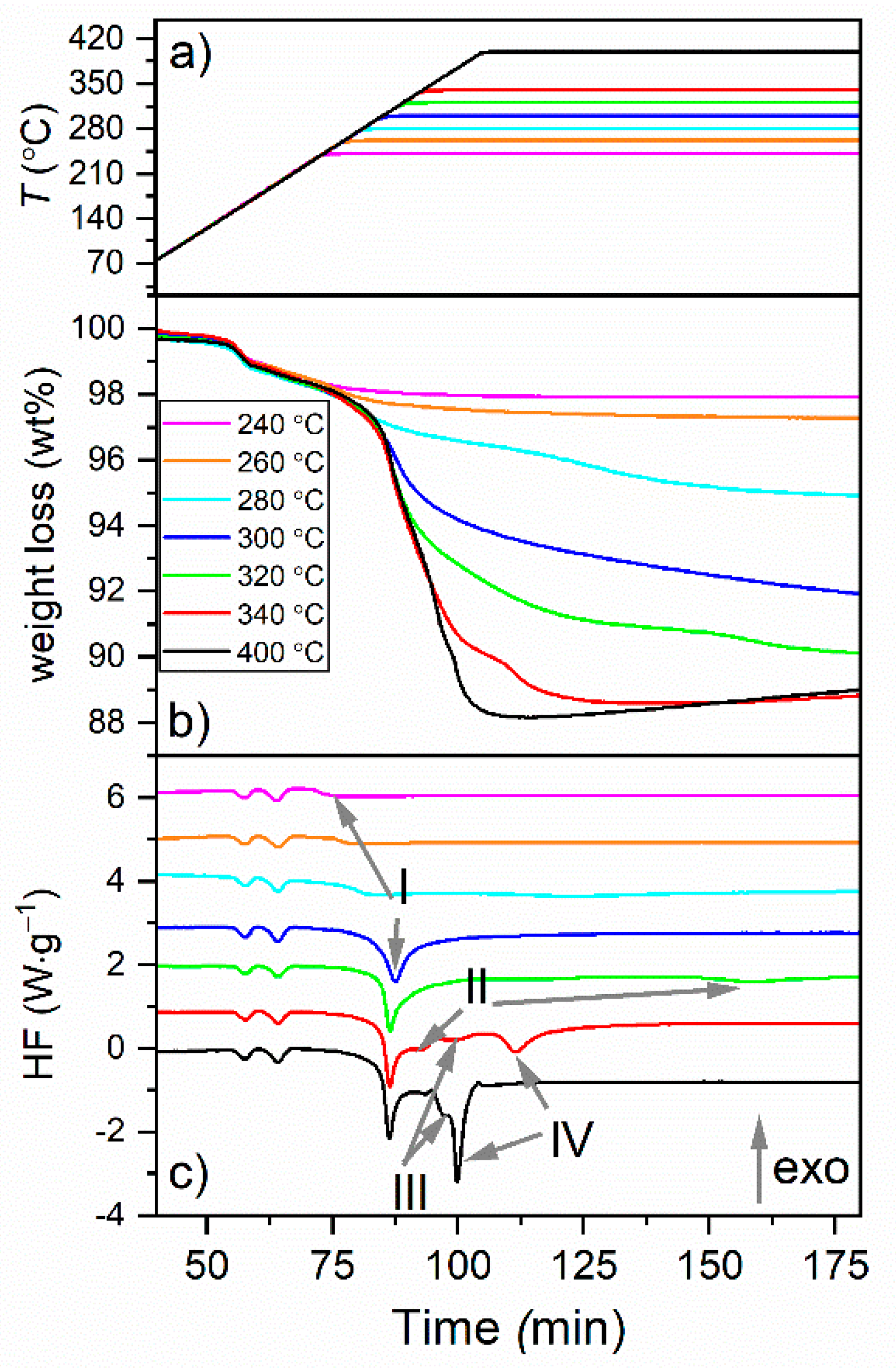 Energies 15 07998 g001