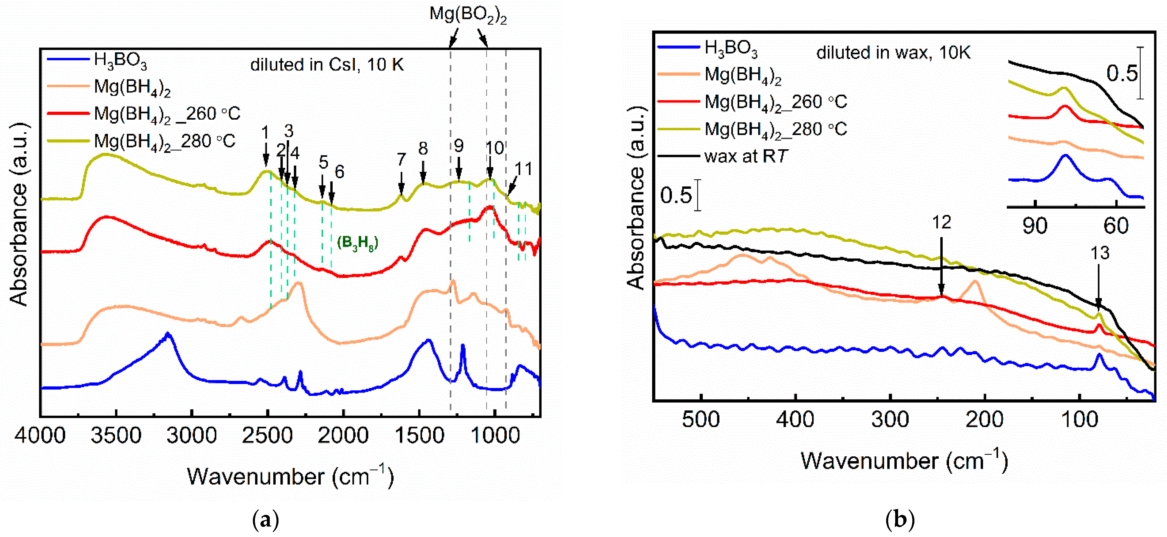Energies 15 07998 g003